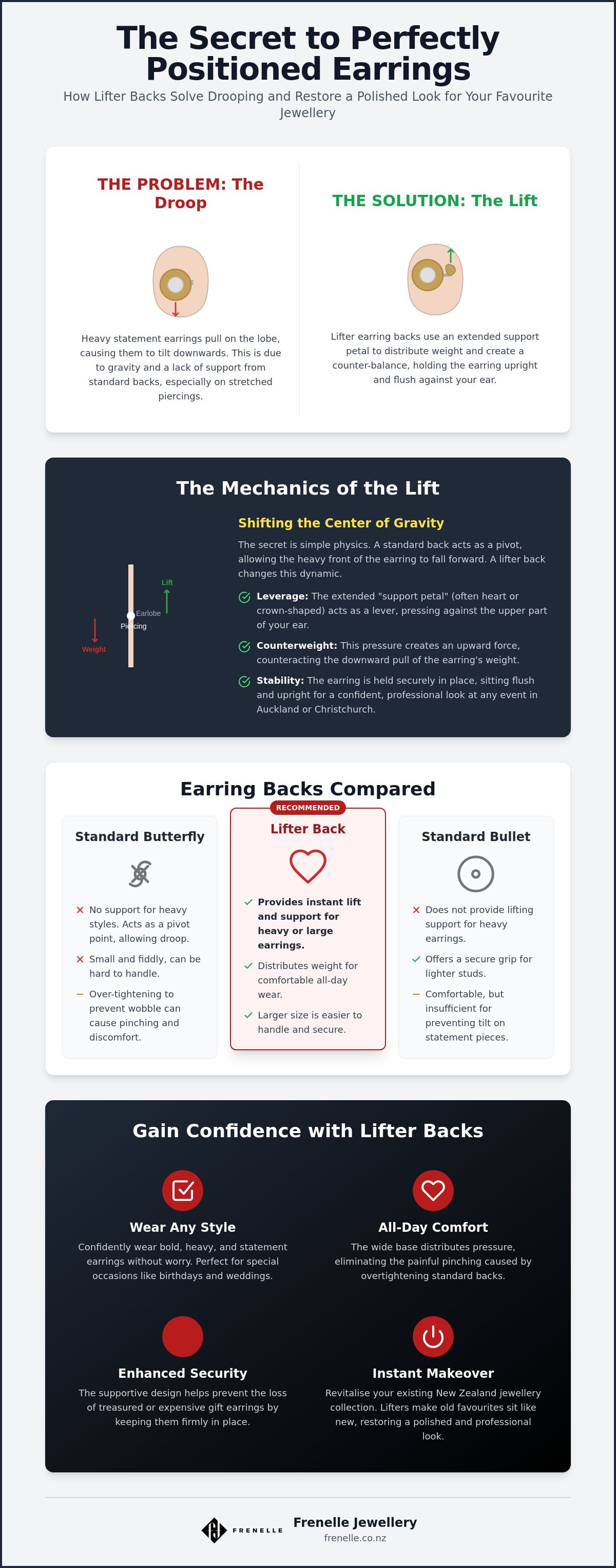 Lifter earring backs