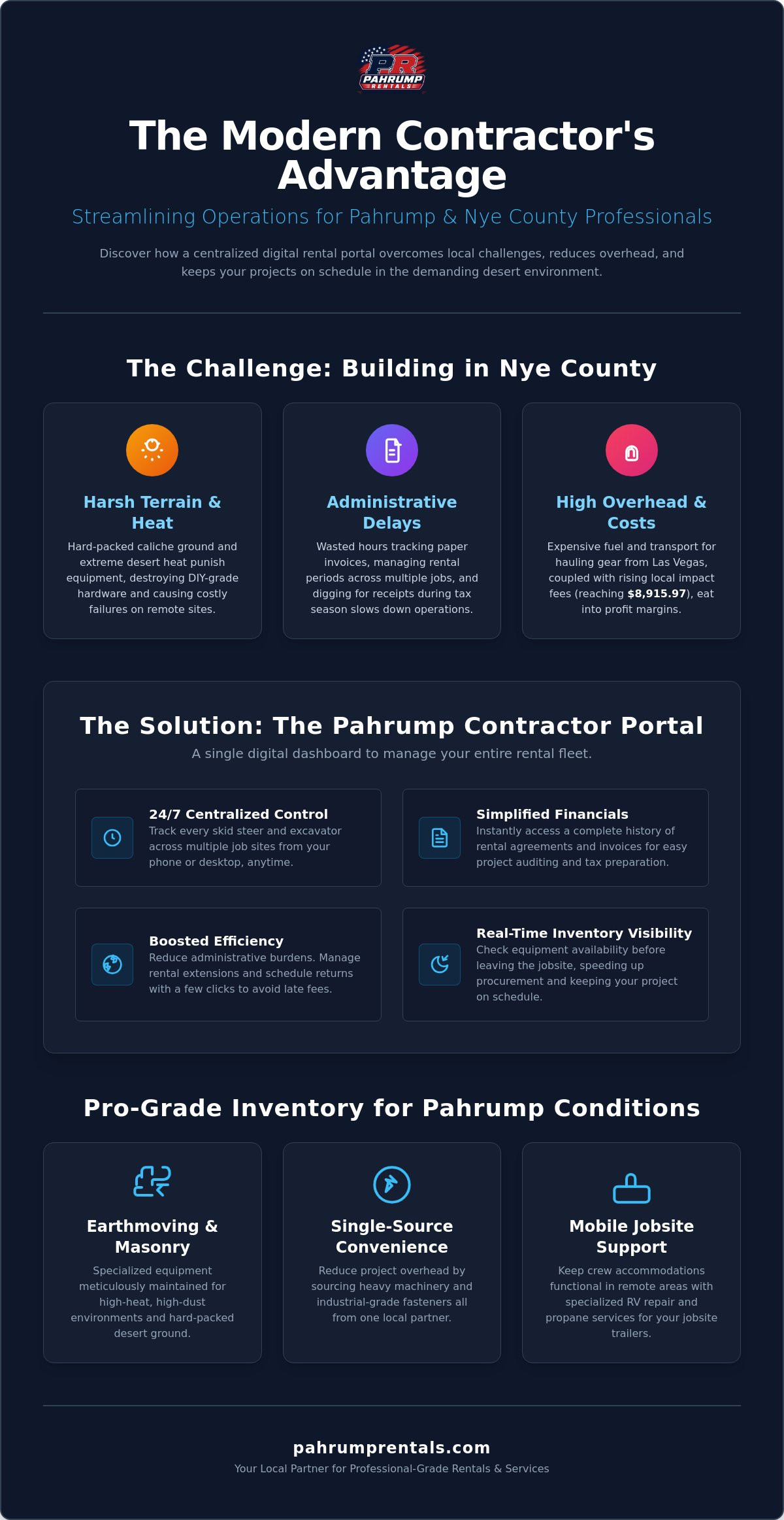 Pahrump contractor rental portal