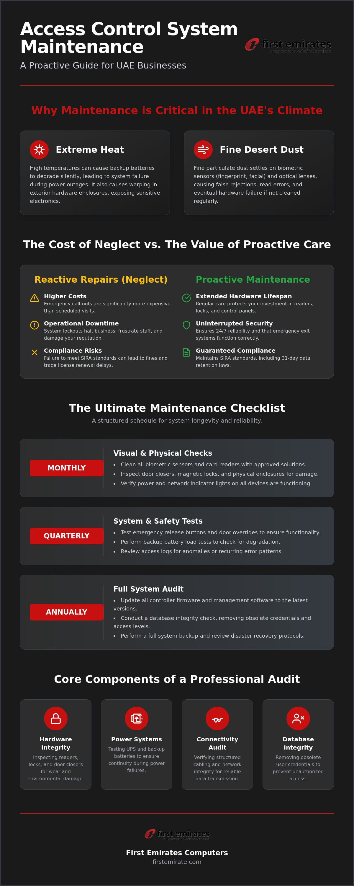 Access control system maintenance