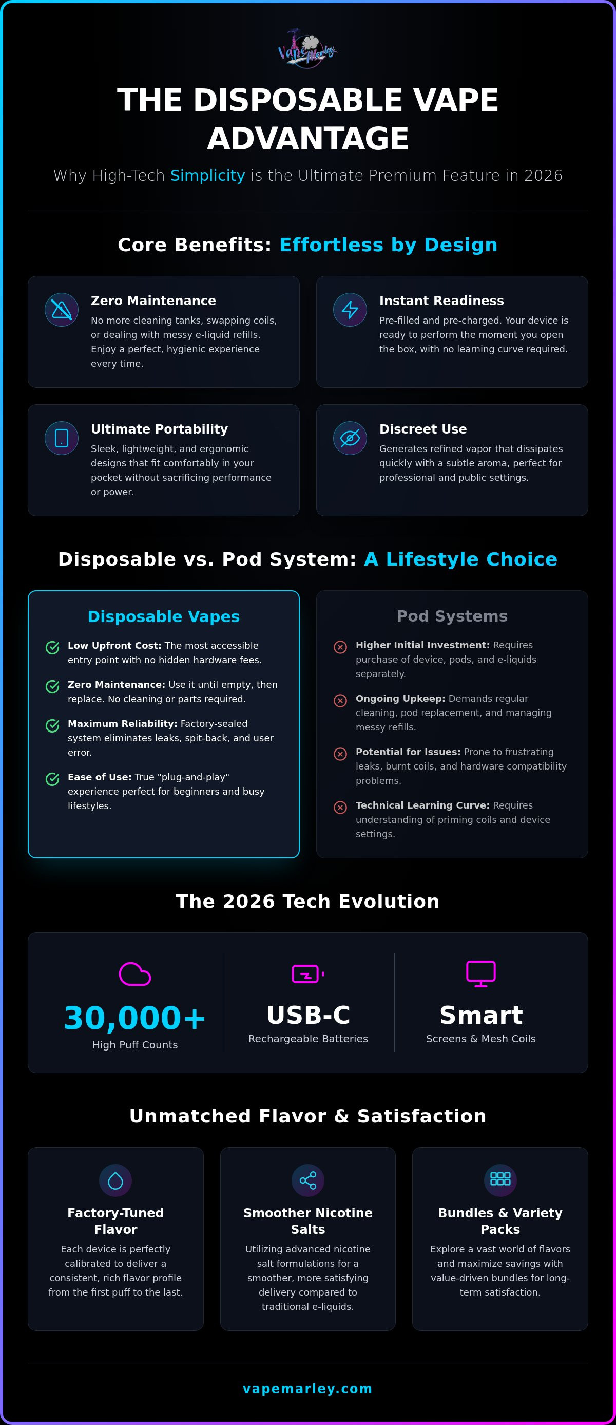 Benefits of disposable vapes