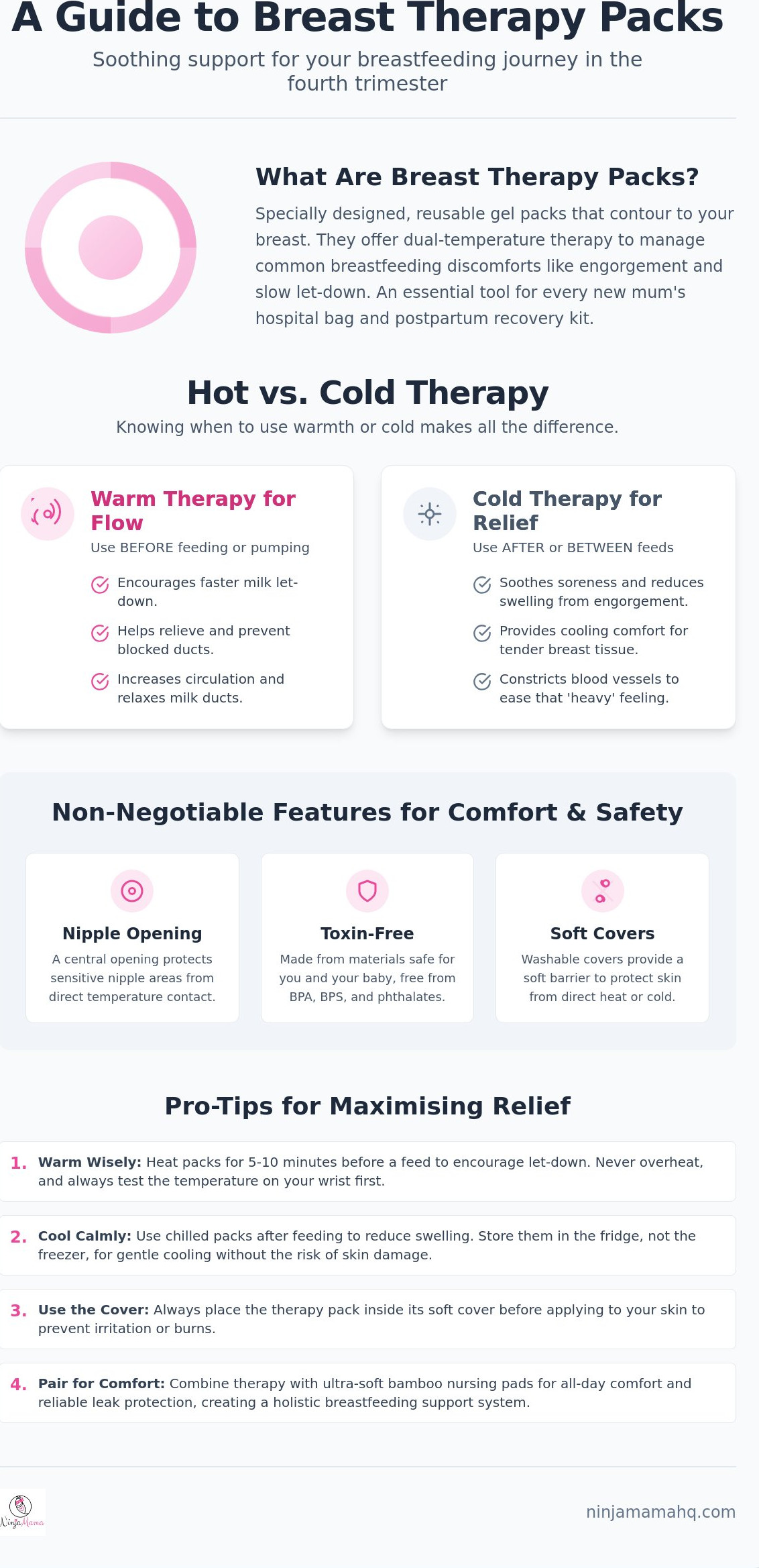 Breast therapy packs