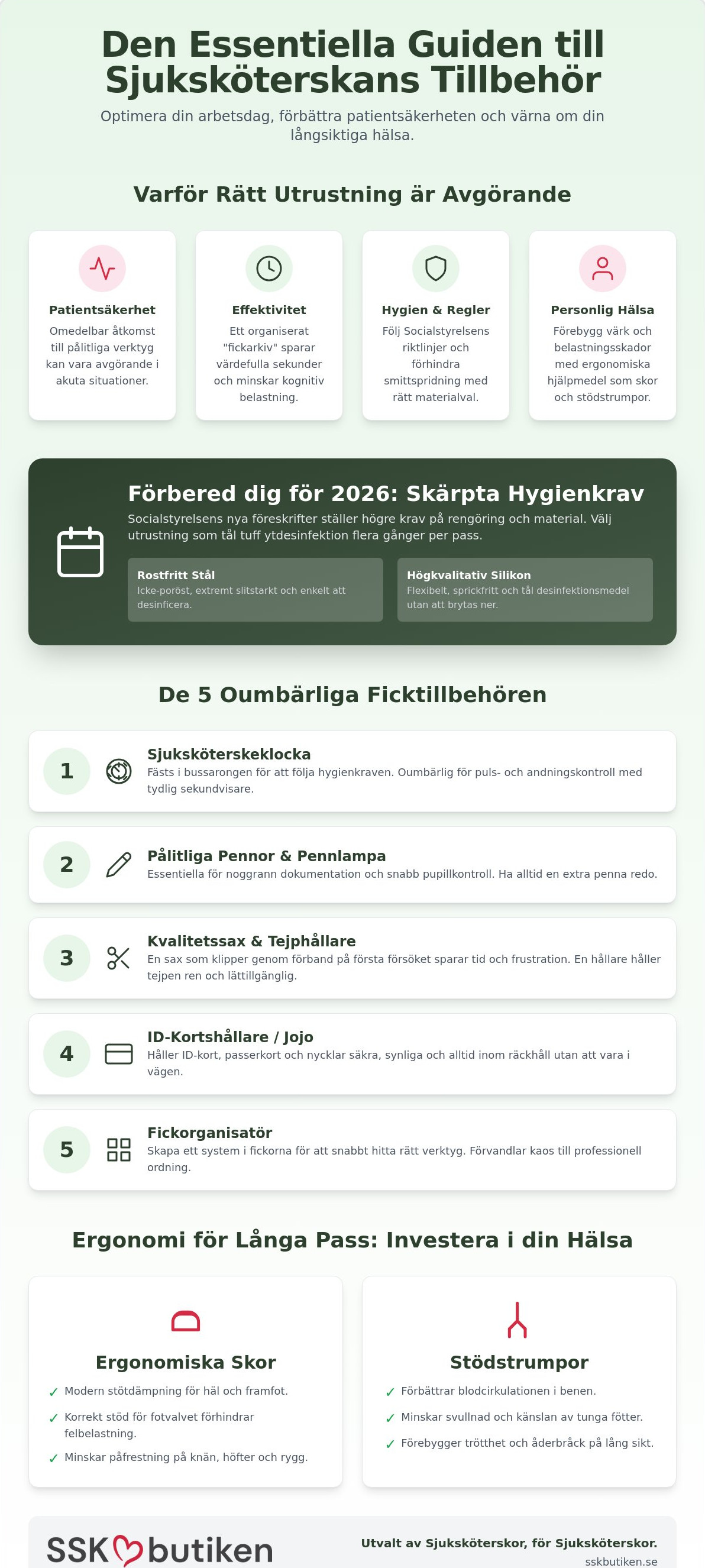 Tillbehör sjuksköterska