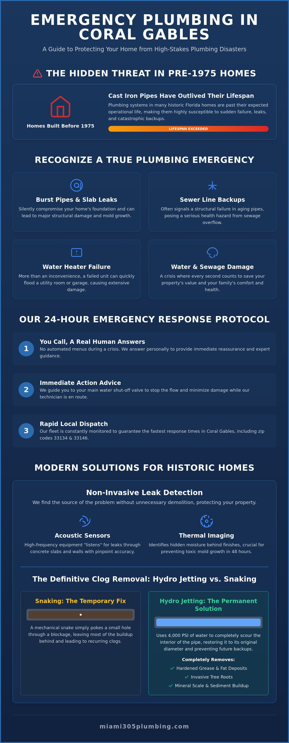 24 hour emergency plumbing Coral Gables