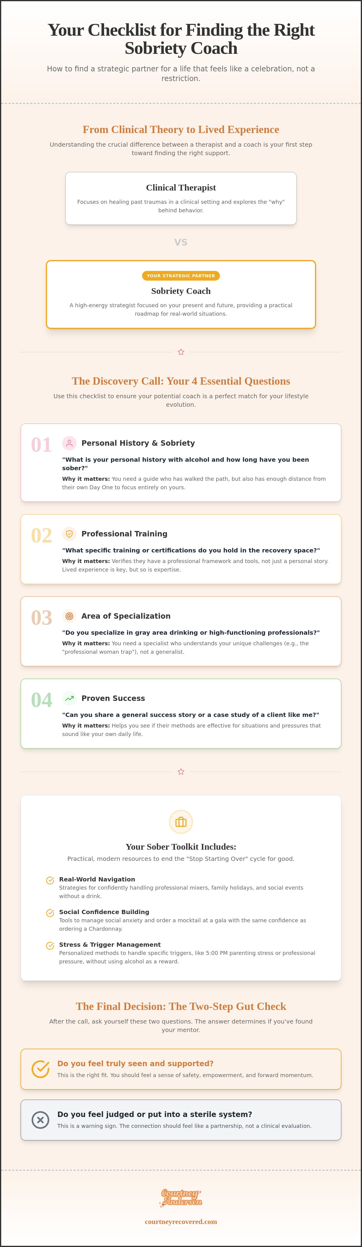What to ask a potential sobriety coach