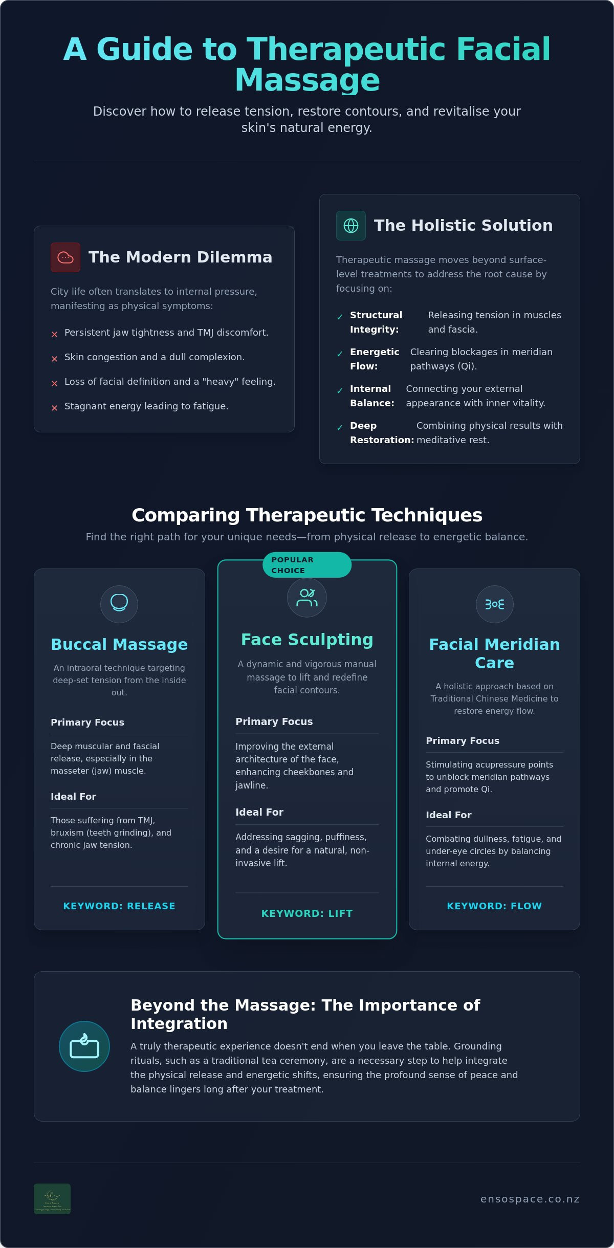 Therapeutic facial massage Auckland