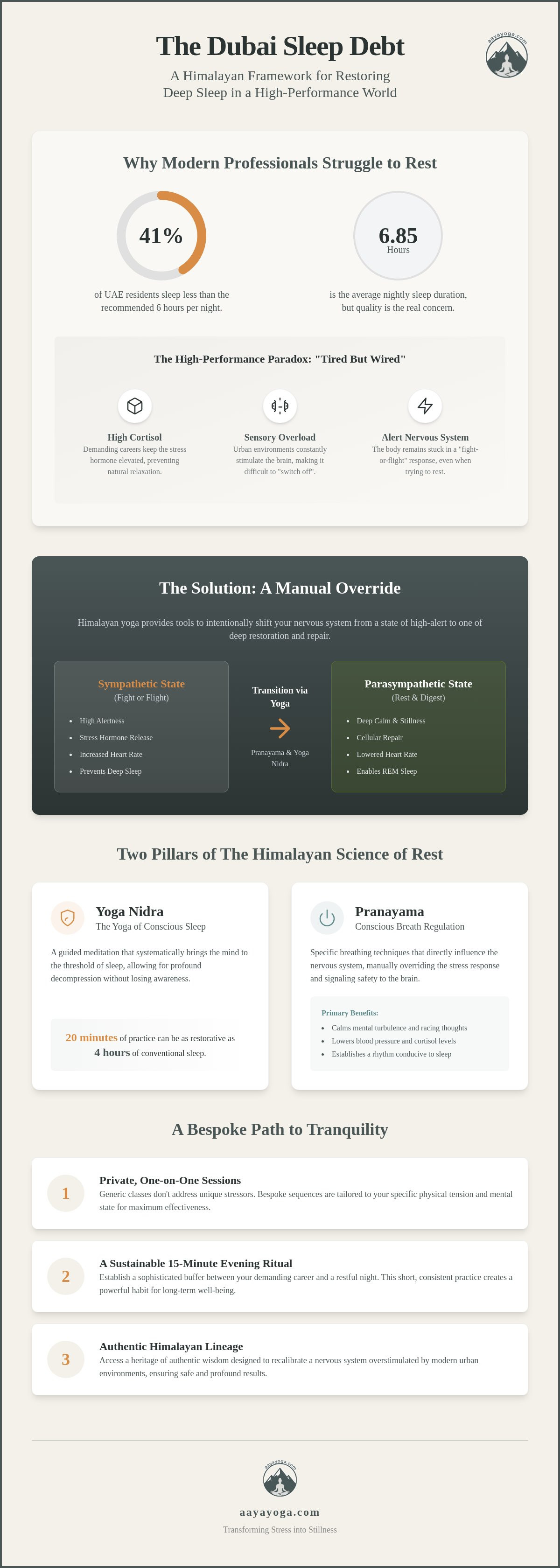 Yoga for sleep improvement Dubai