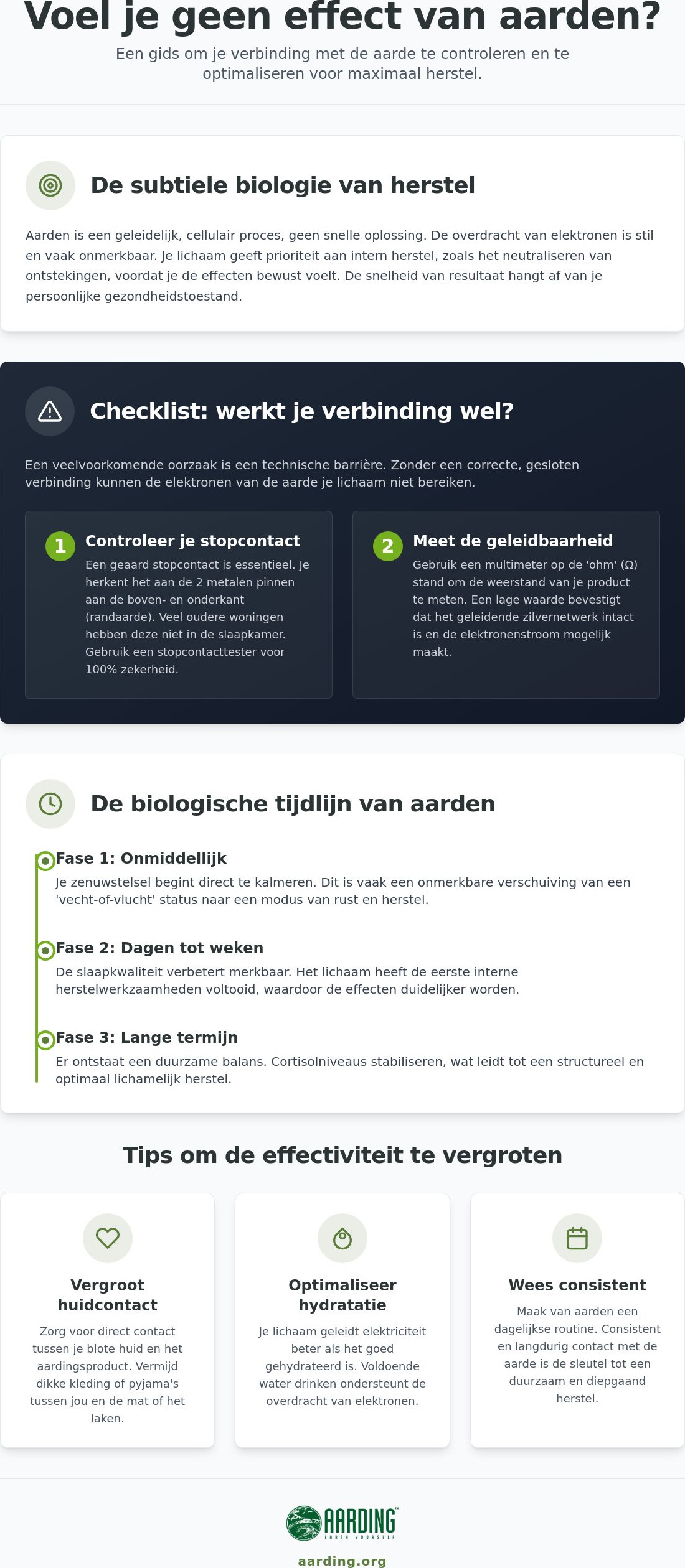 Wat te doen als je geen effect merkt van aarden