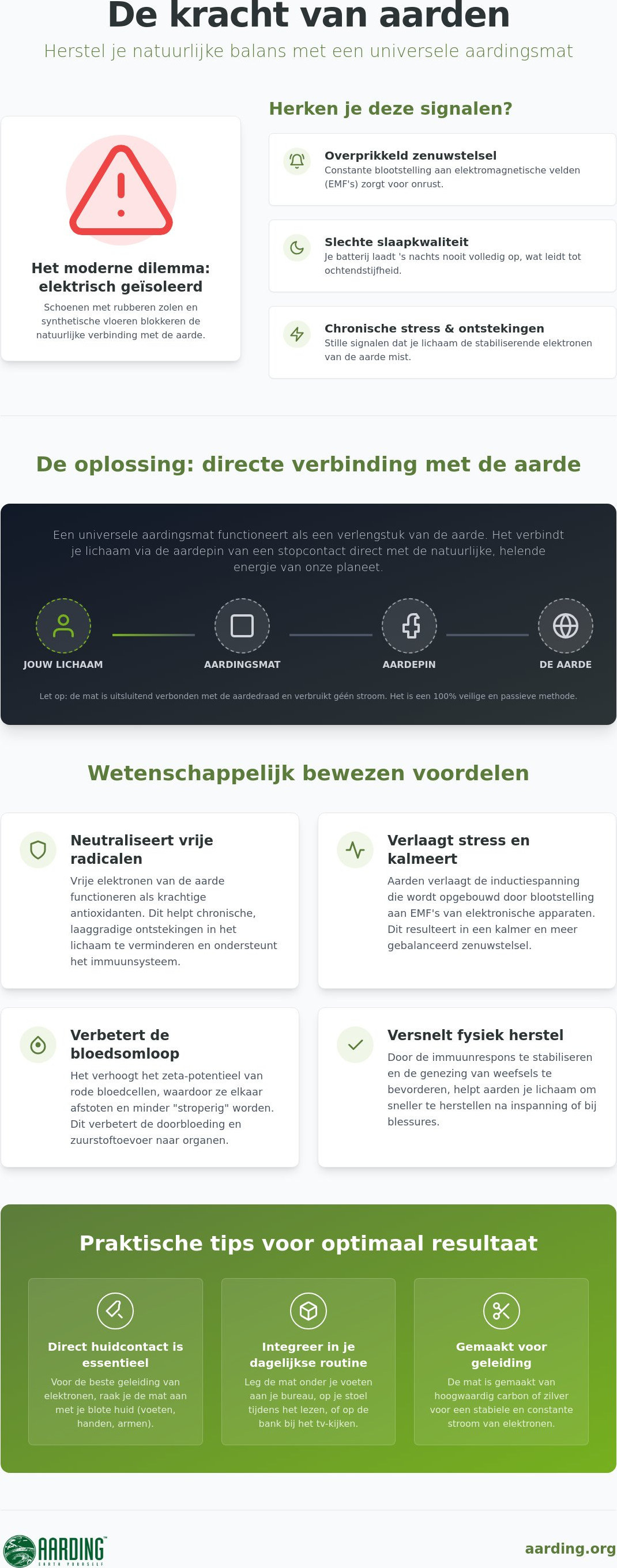 Voordelen universele aardingsmat