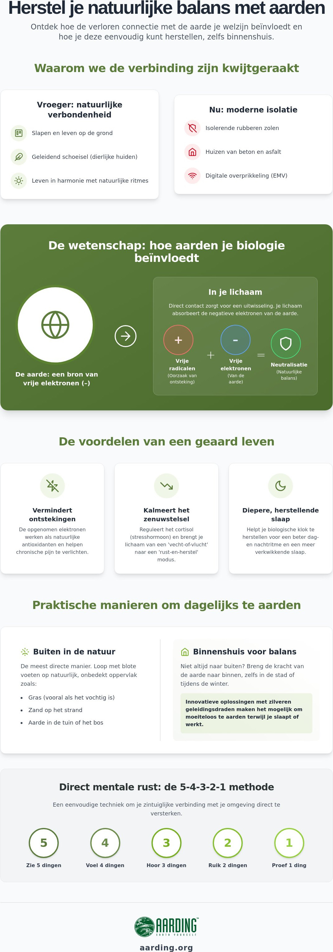 Aarden binnenshuis voor natuurlijke balans
