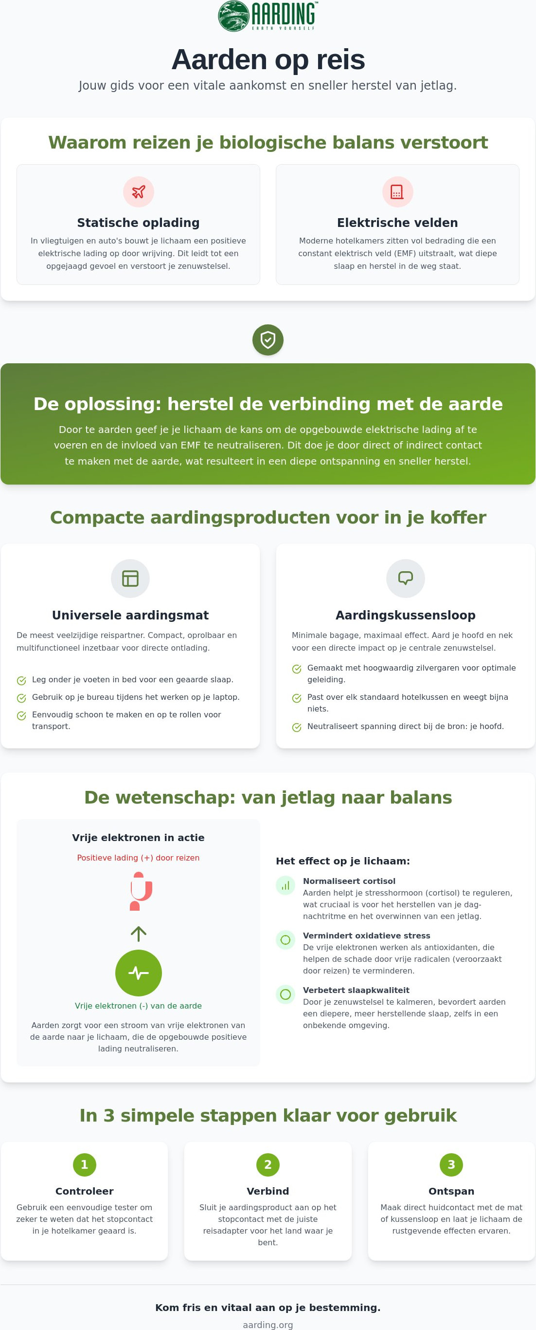 Aardingsproducten voor op reis