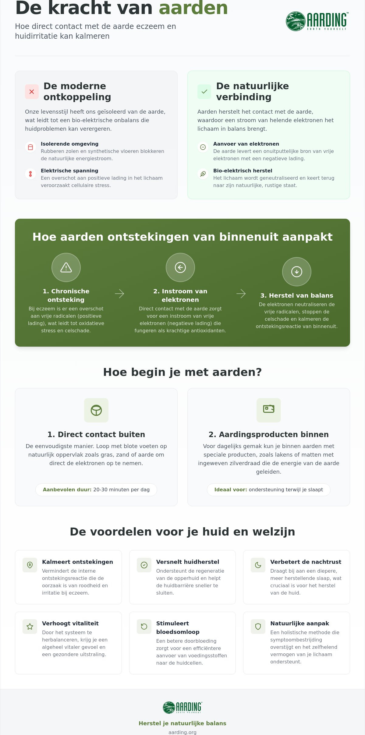 Voordelen van aarden voor de huid