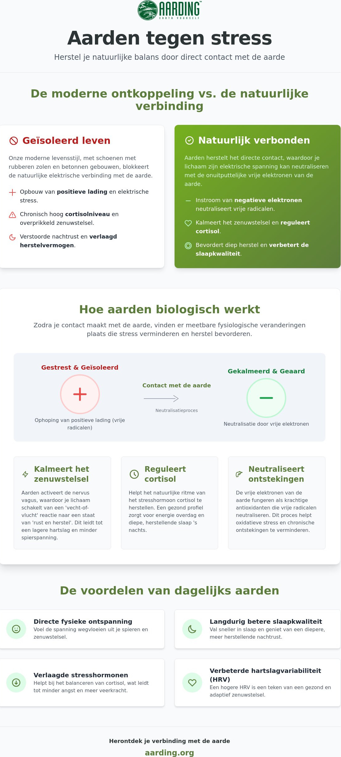 Aarden tegen stress