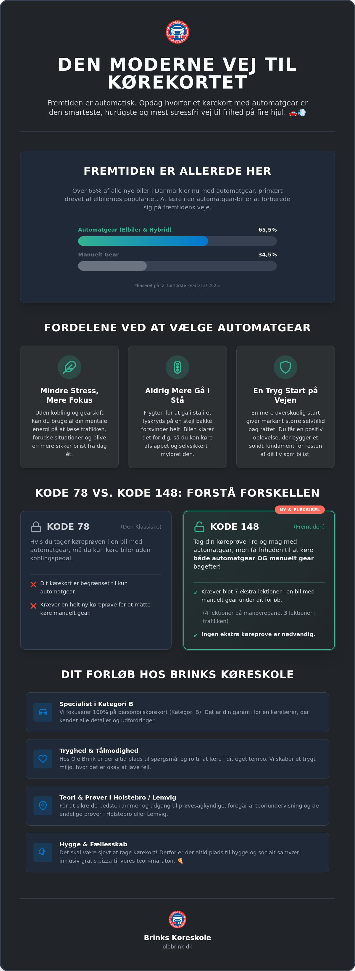 Kørekort automatgear Struer