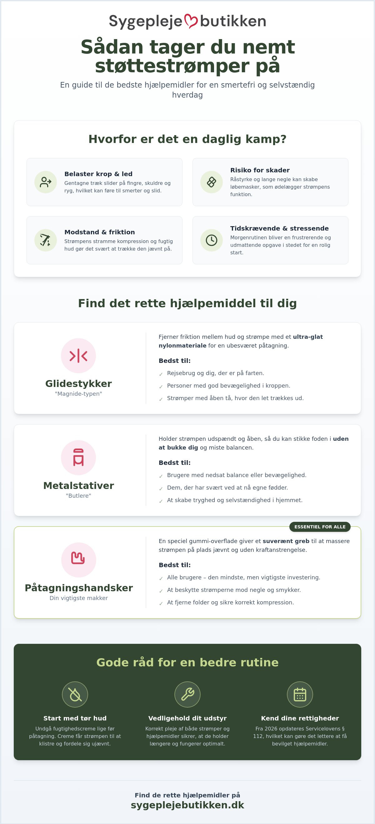 Hvordan tager man støttestrømper på