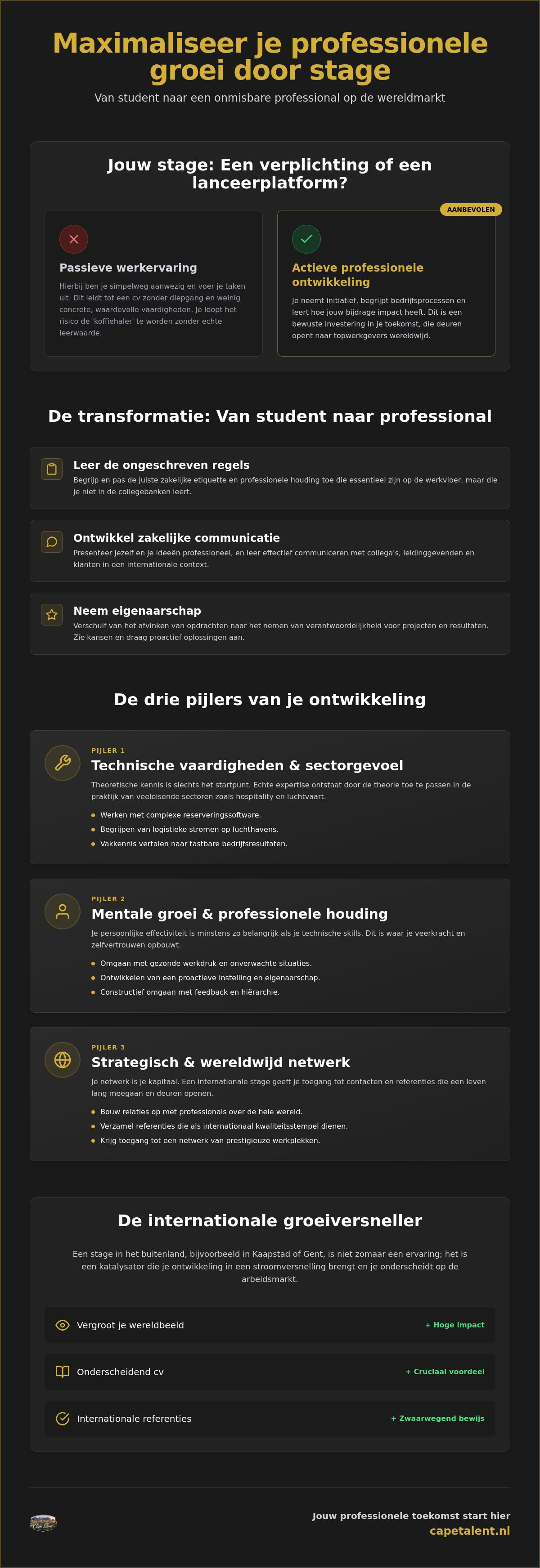 Professionele groei door stage