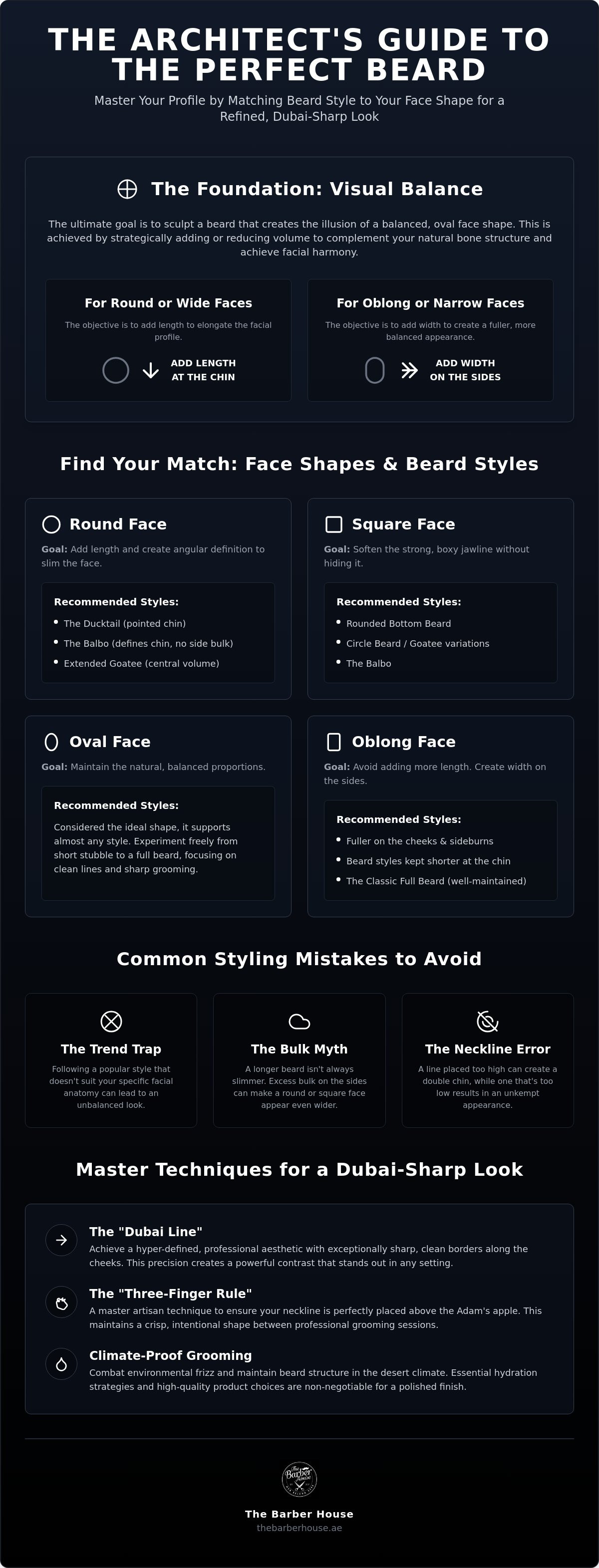 Beard styles for men Dubai, best beard style for face shape, beard shapes explained