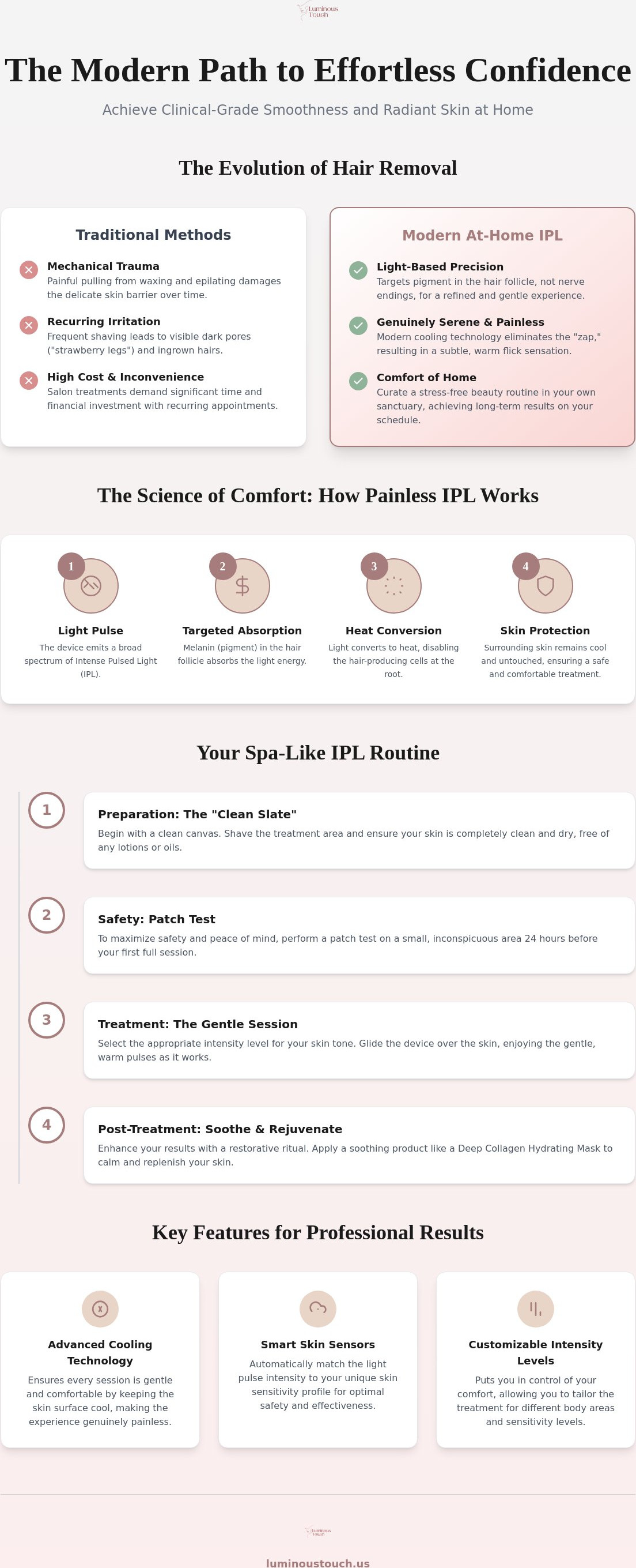 Painless at home hair removal