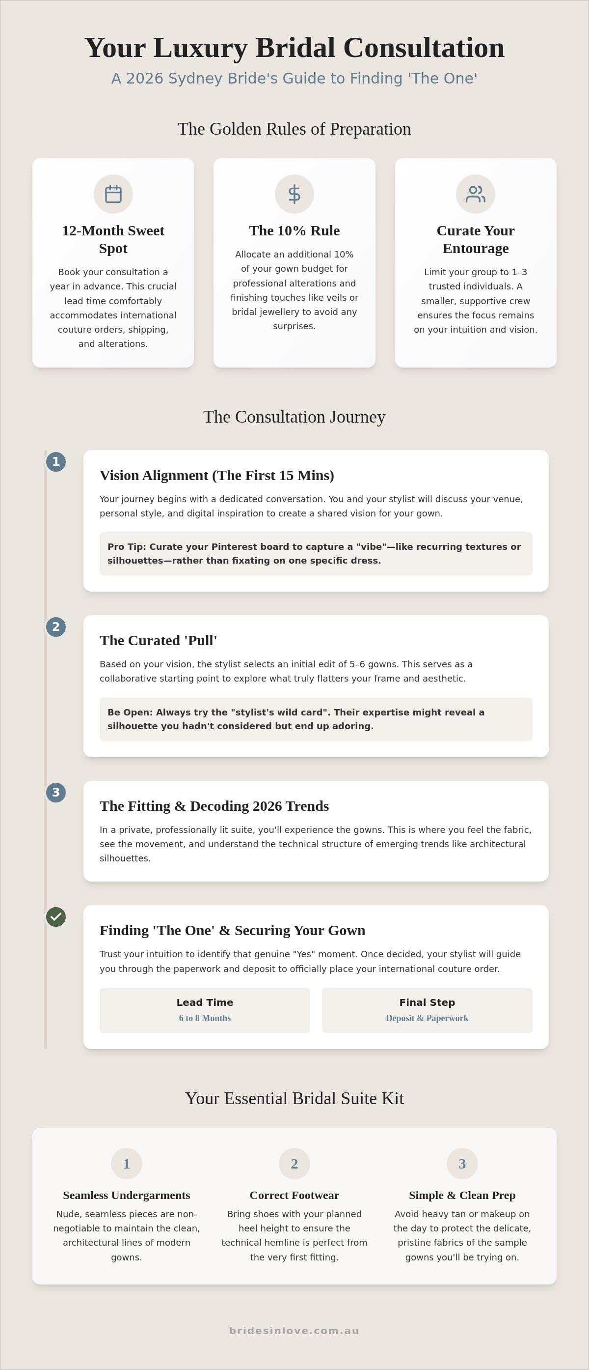 What to expect at a bridal consultation Sydney
