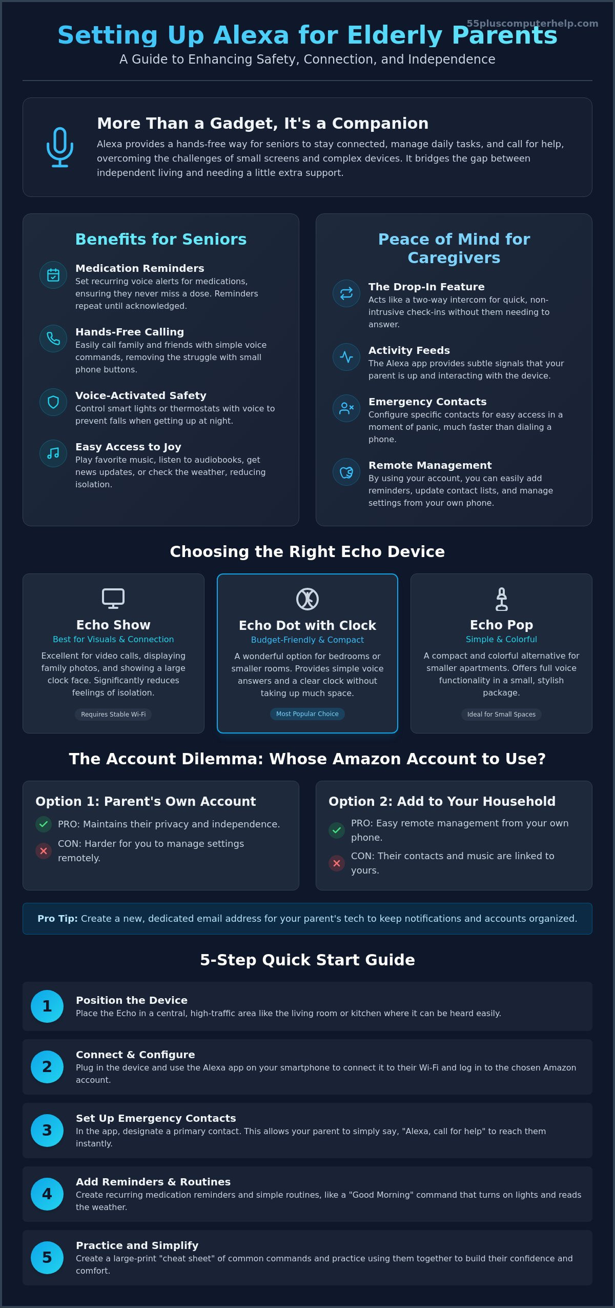How to set up alexa for elderly parent