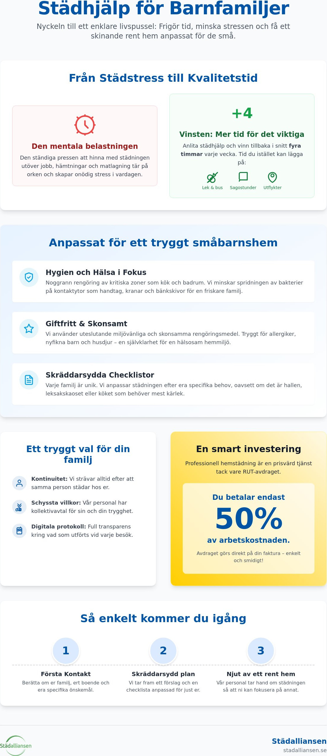 Städhjälp för barnfamiljer