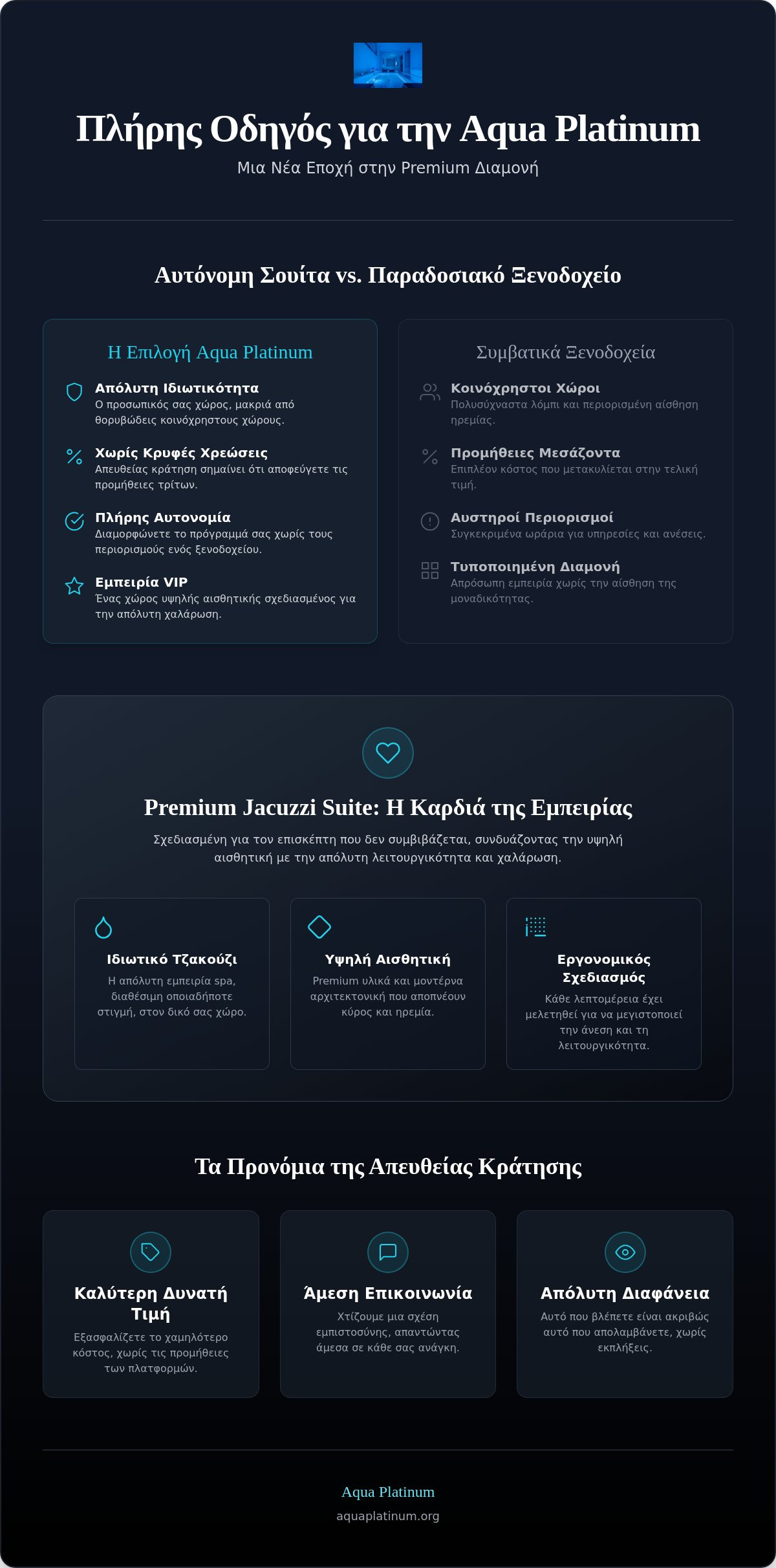 Complete guide to Aqua Platinum