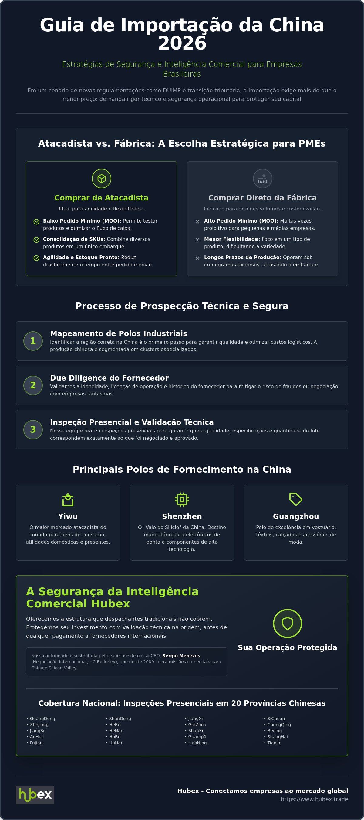 Atacadista na china