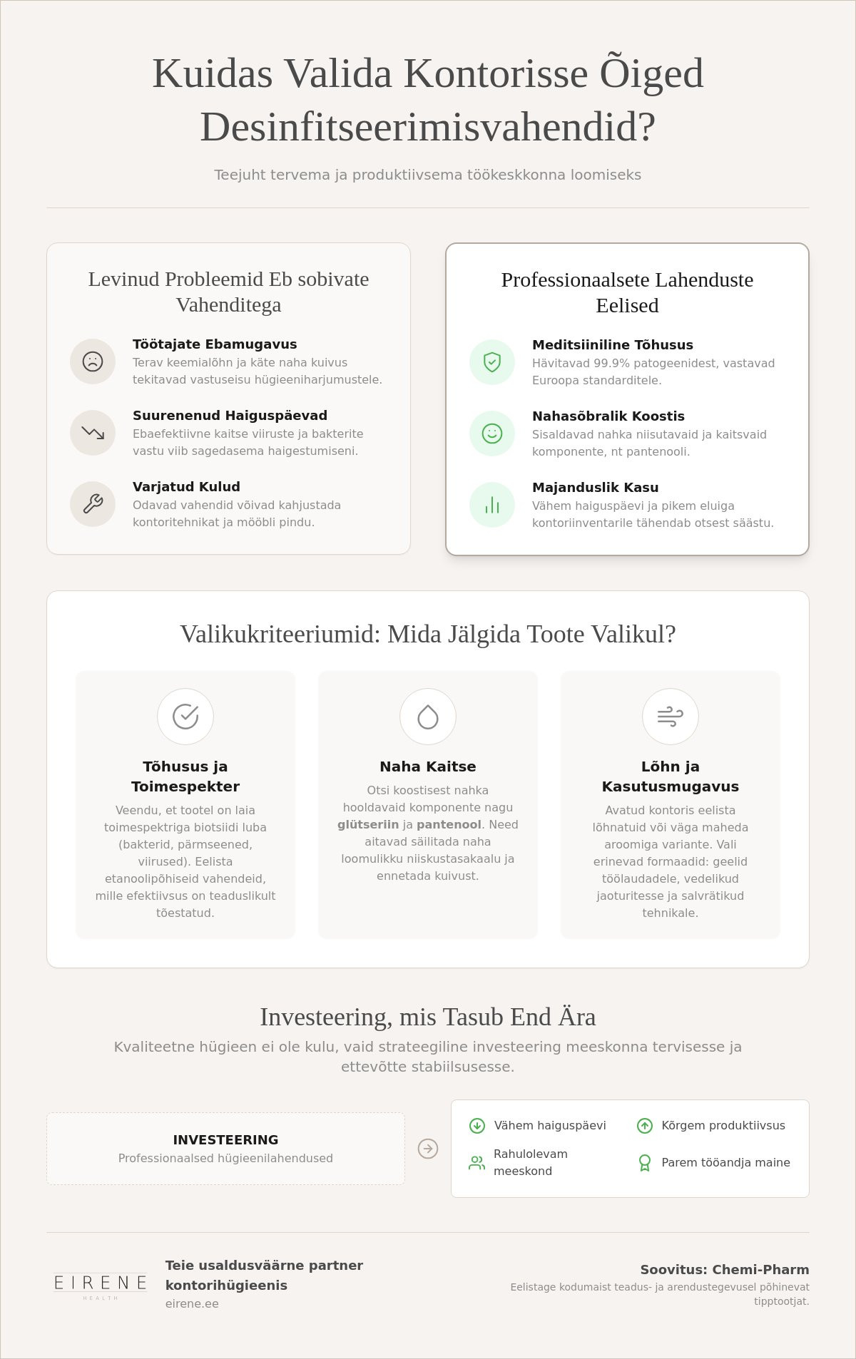 Desinfitseerimisvahendid kontorile