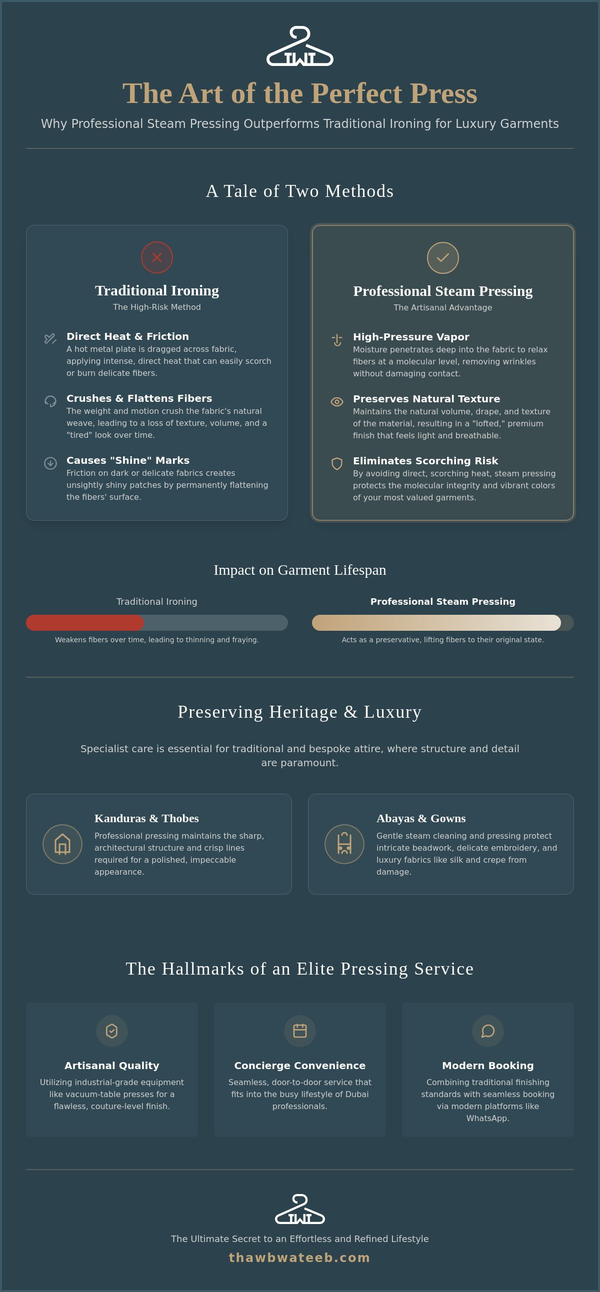 Steam pressing service Dubai