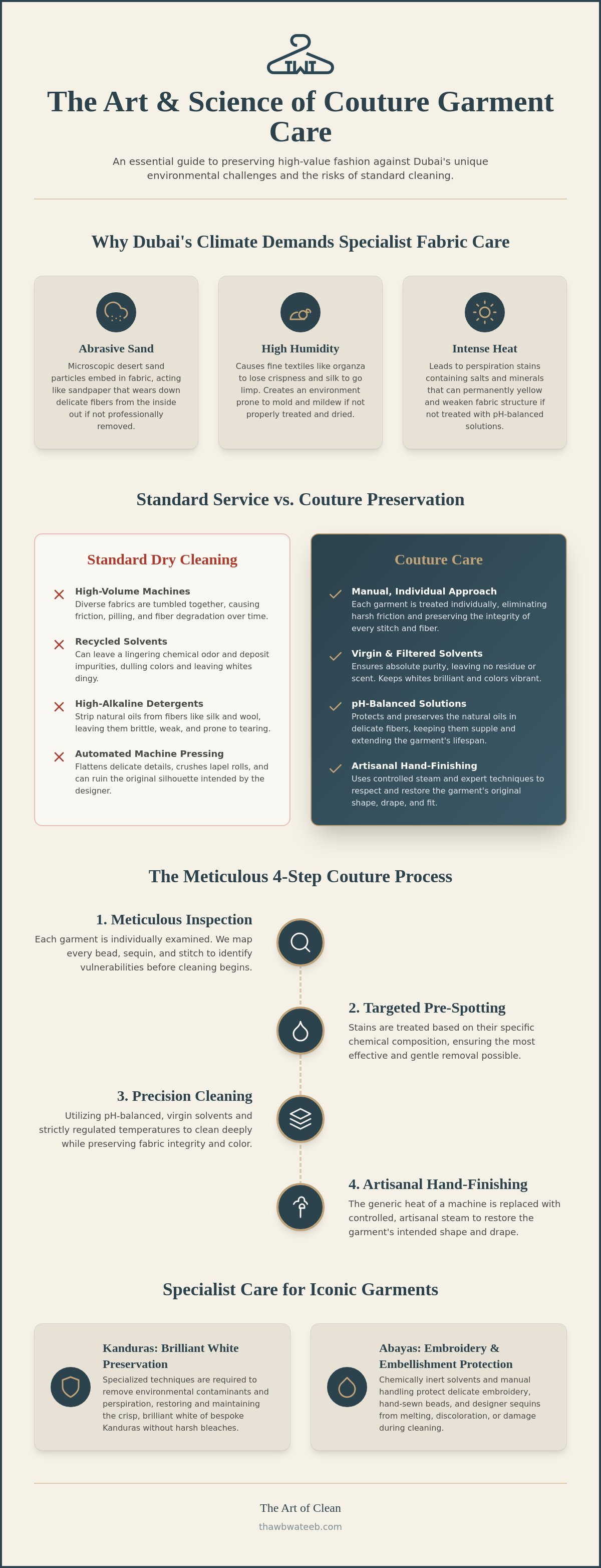 Couture dry cleaning Dubai