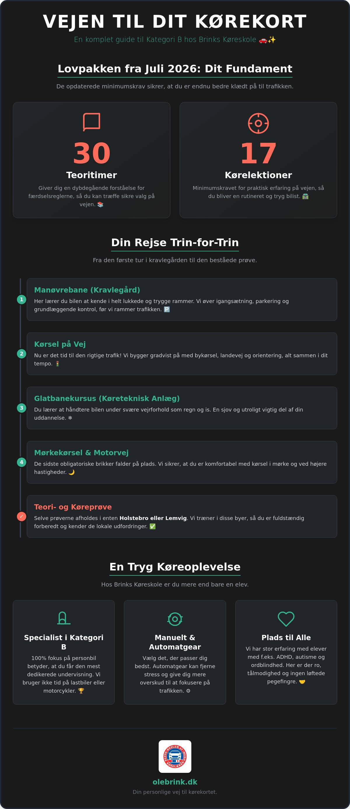 Kørekort bil Struer