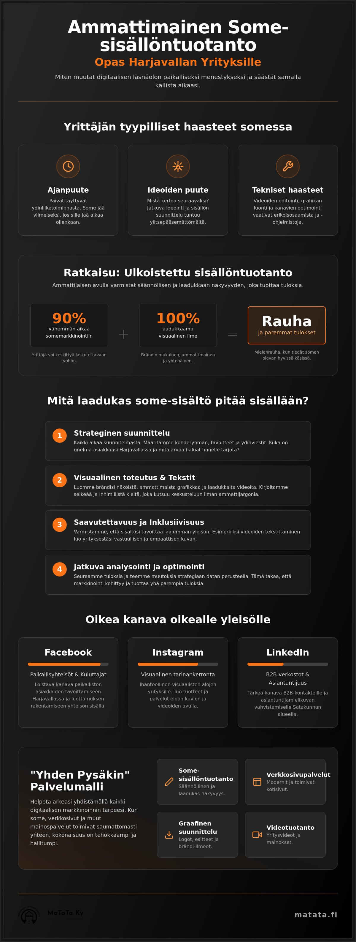 Some-sisällöntuotanto Harjavalta