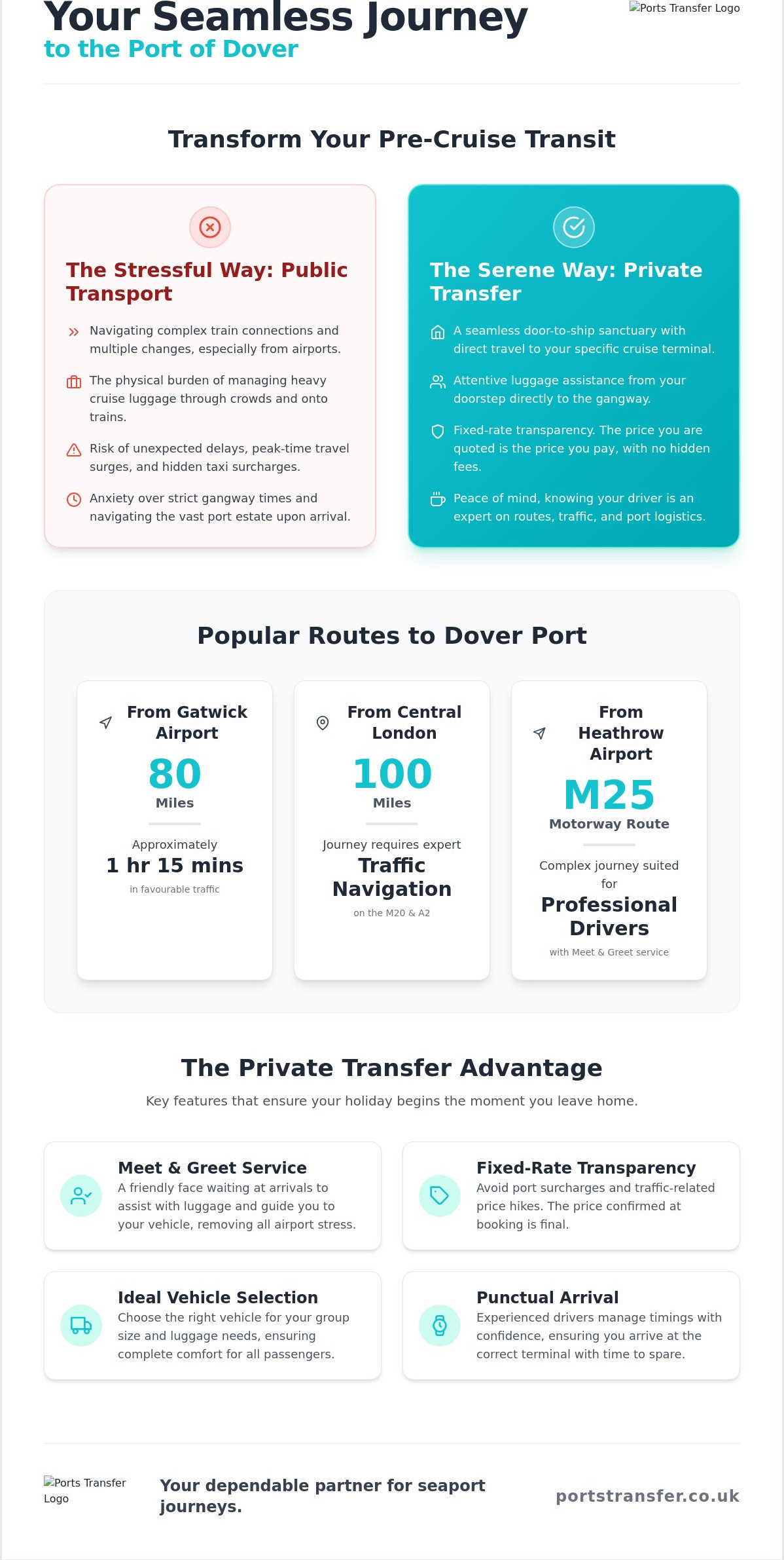 Dover seaport transfers