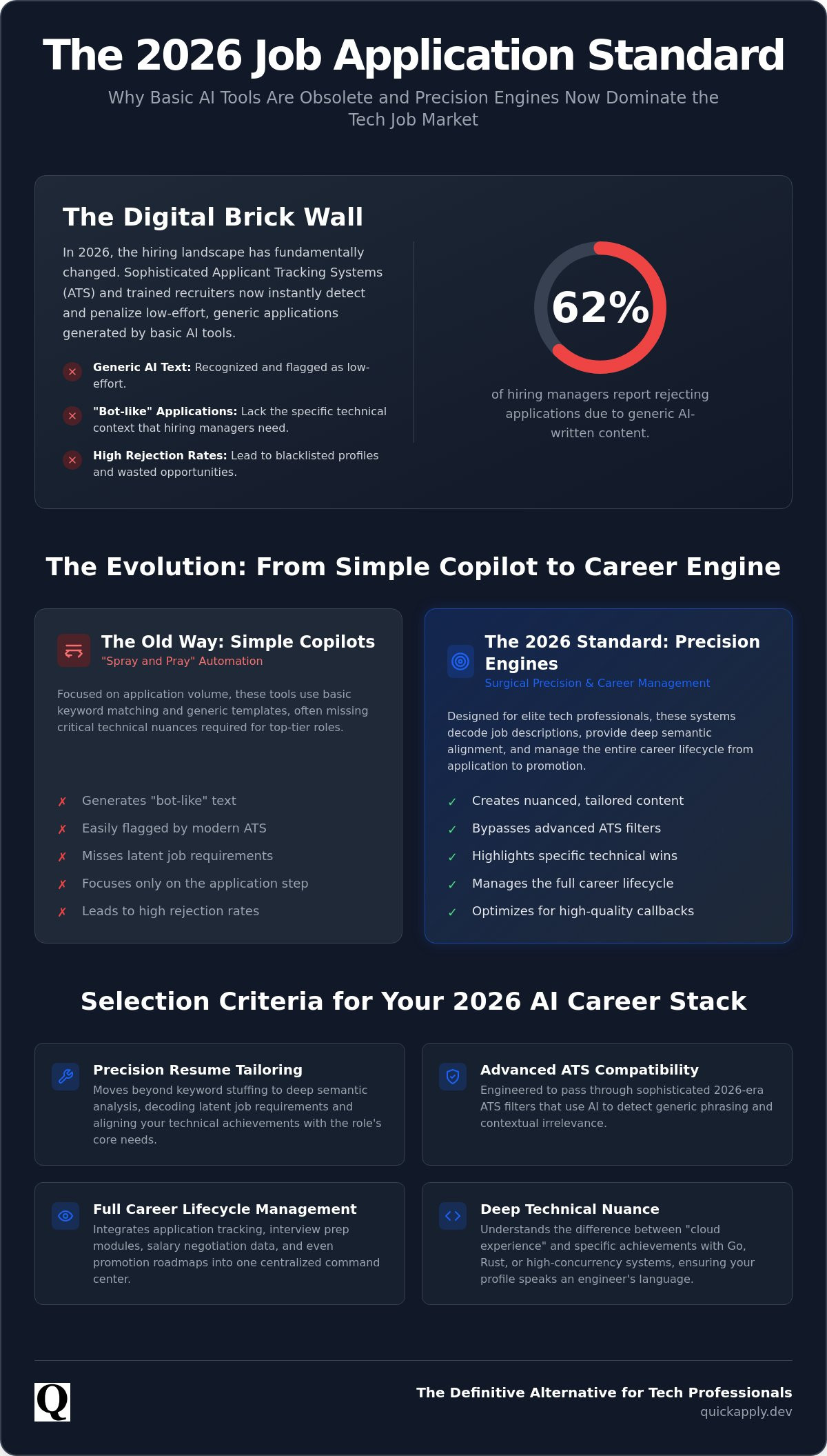 Jobright ai alternative