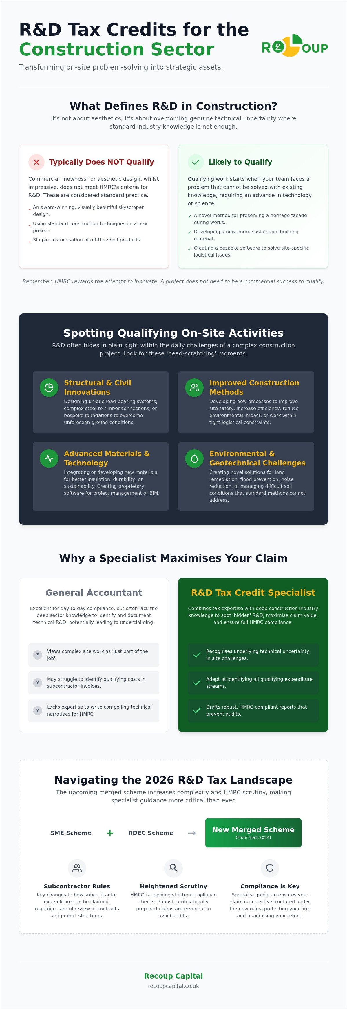 R&d tax credit specialists for construction