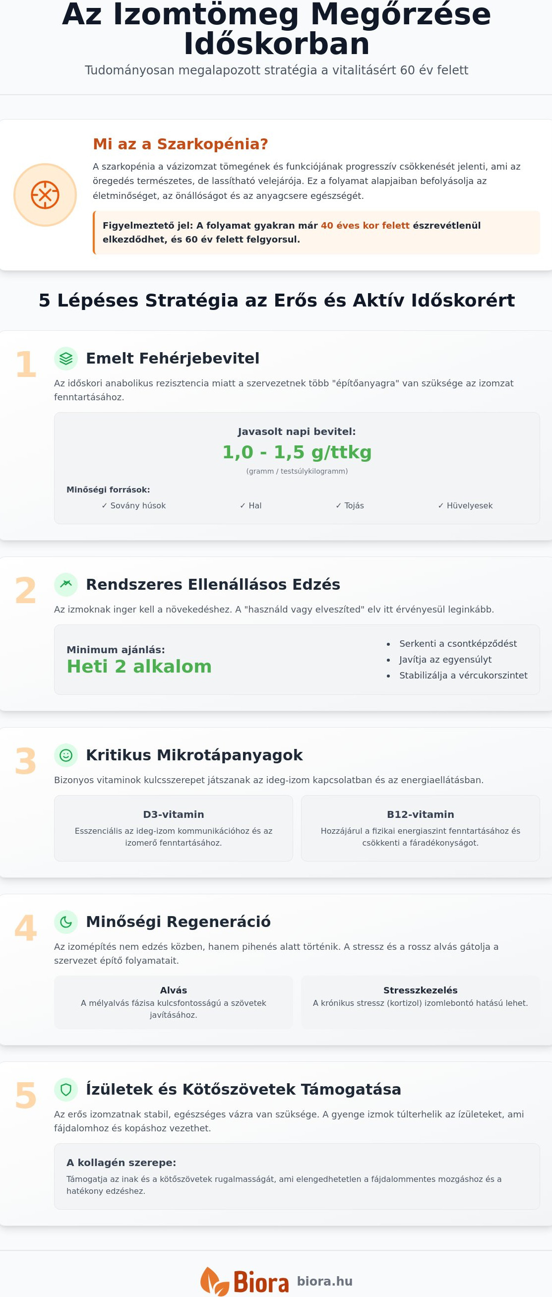 Izomtömeg megőrzése időskorban