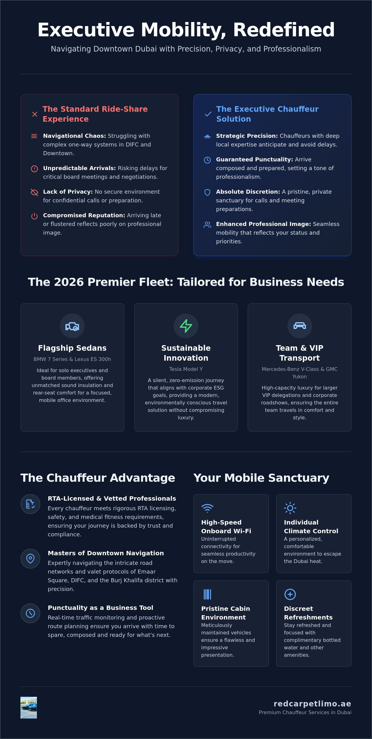 Executive Chauffeur Service in Downtown Dubai | Elite Travel infographic