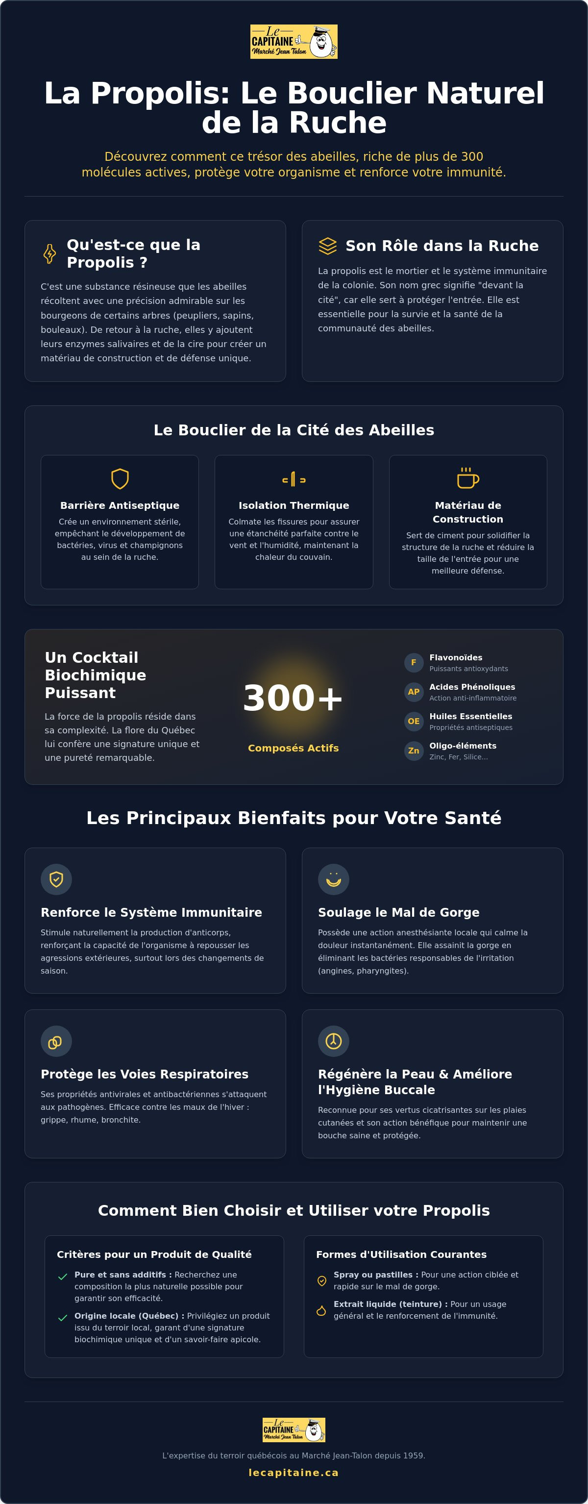 Bienfaits de la propolis