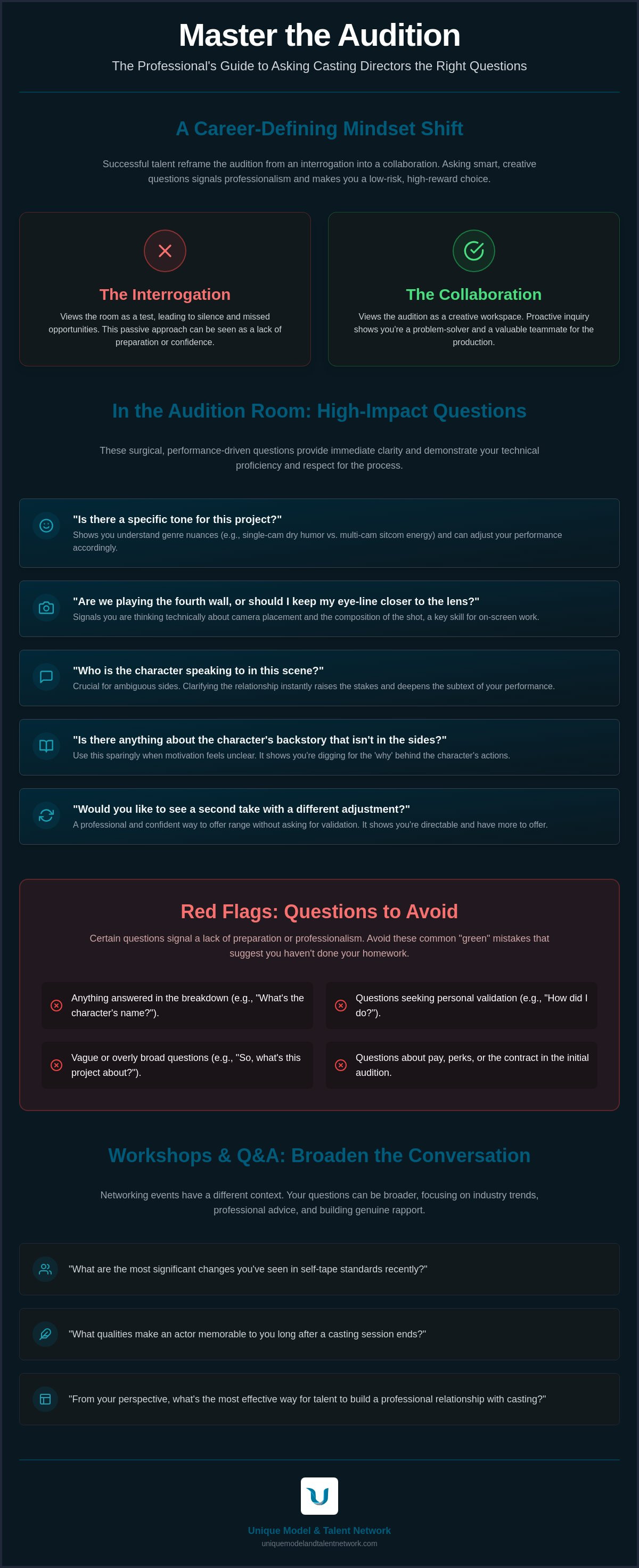 Questions to ask a casting director