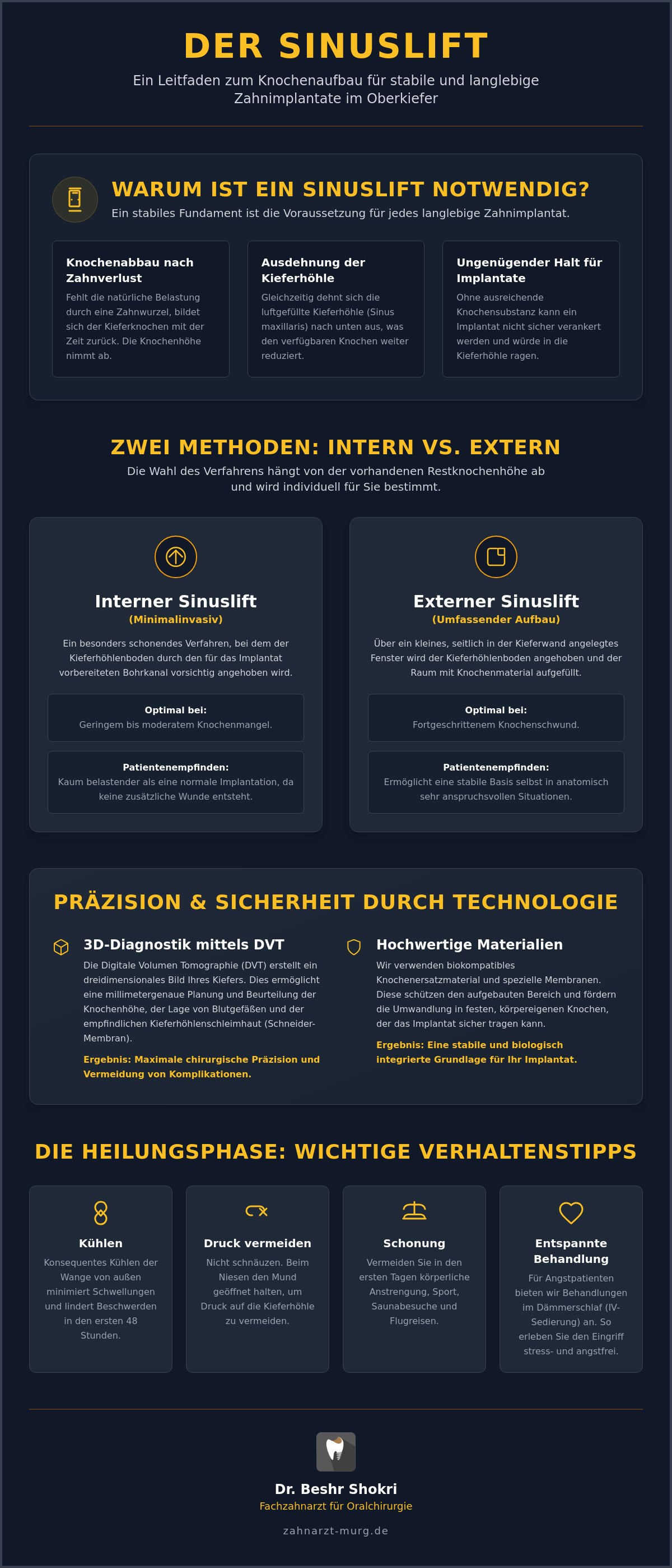 Sinuslift Erfahrungen