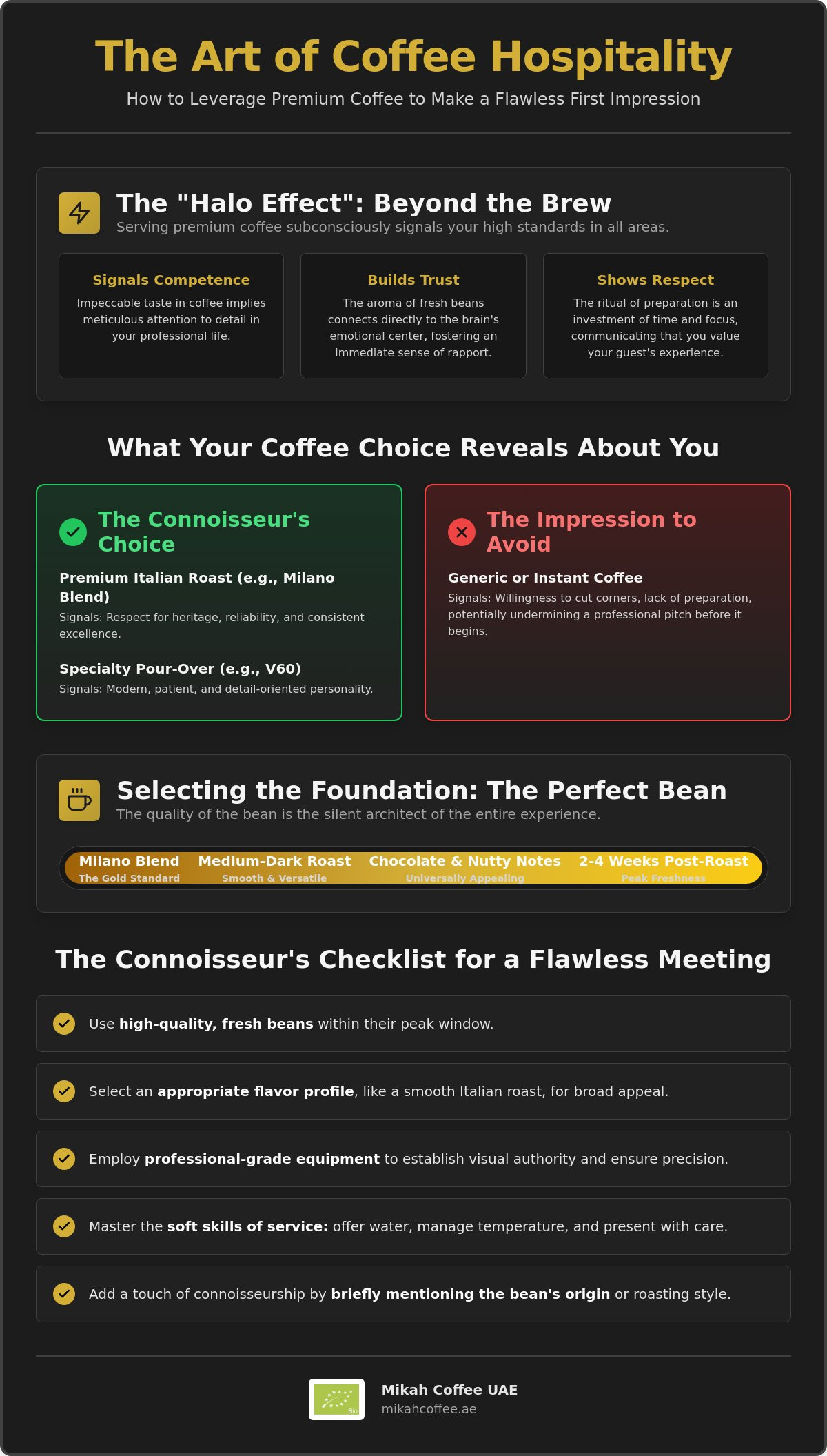 How to make a good first impression with coffee