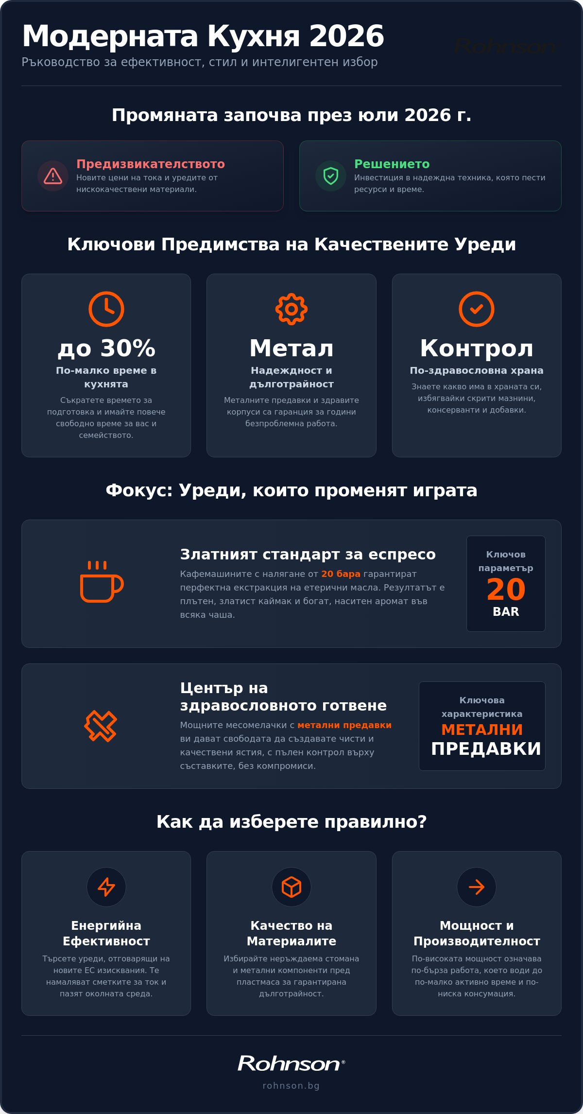 електрически уреди за кухня