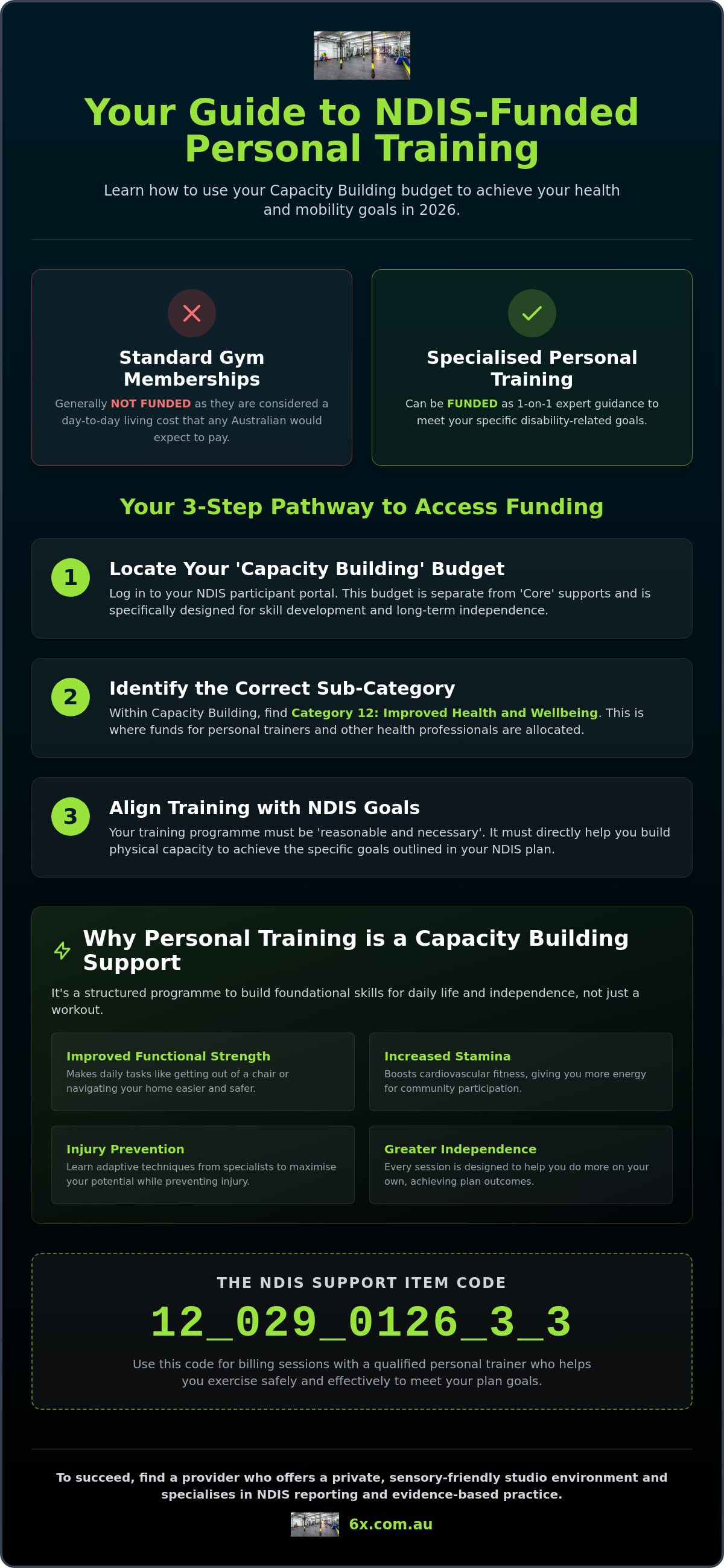 How to use NDIS funding for personal training