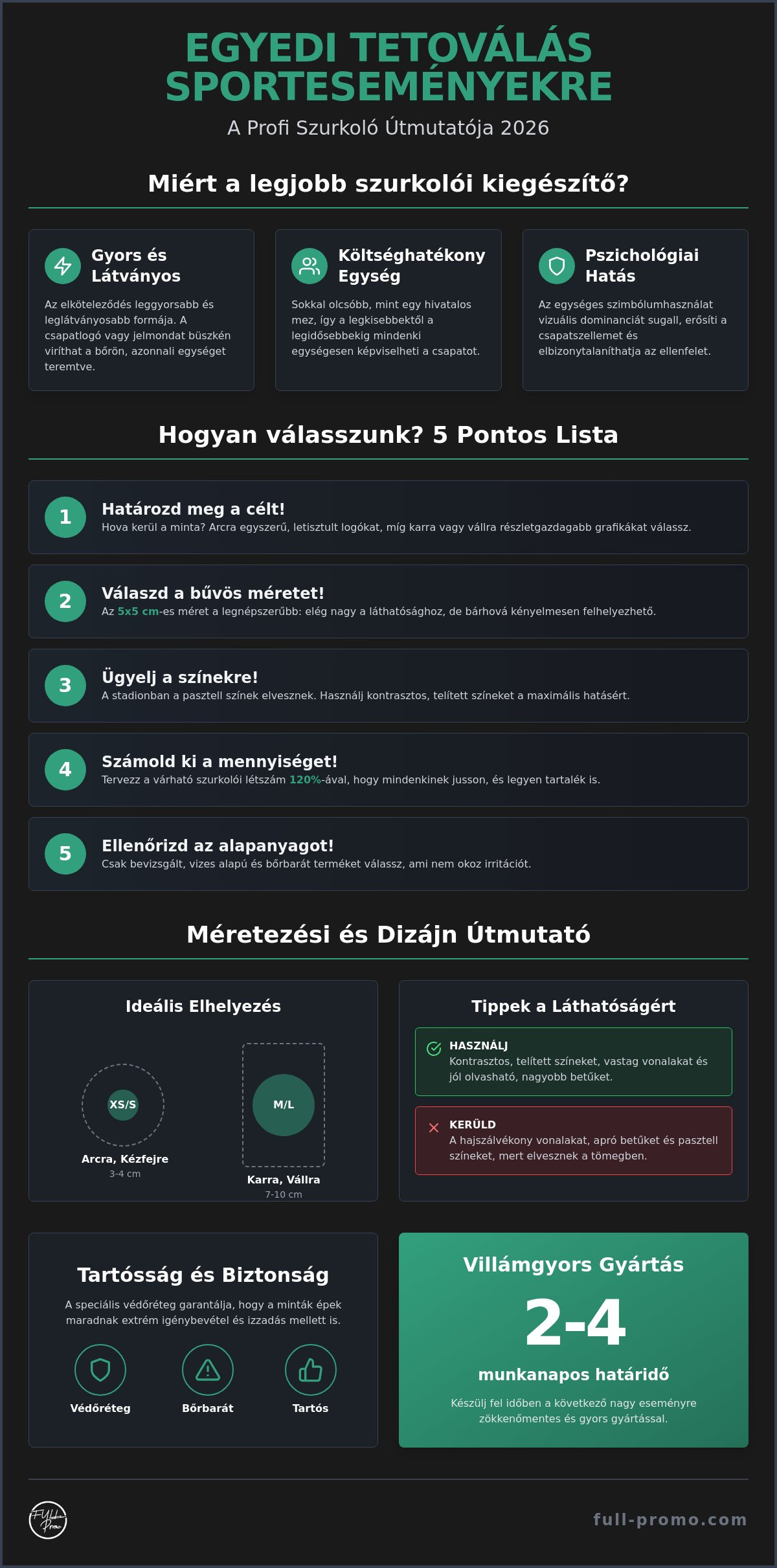 Egyedi tetoválás sporteseményre
