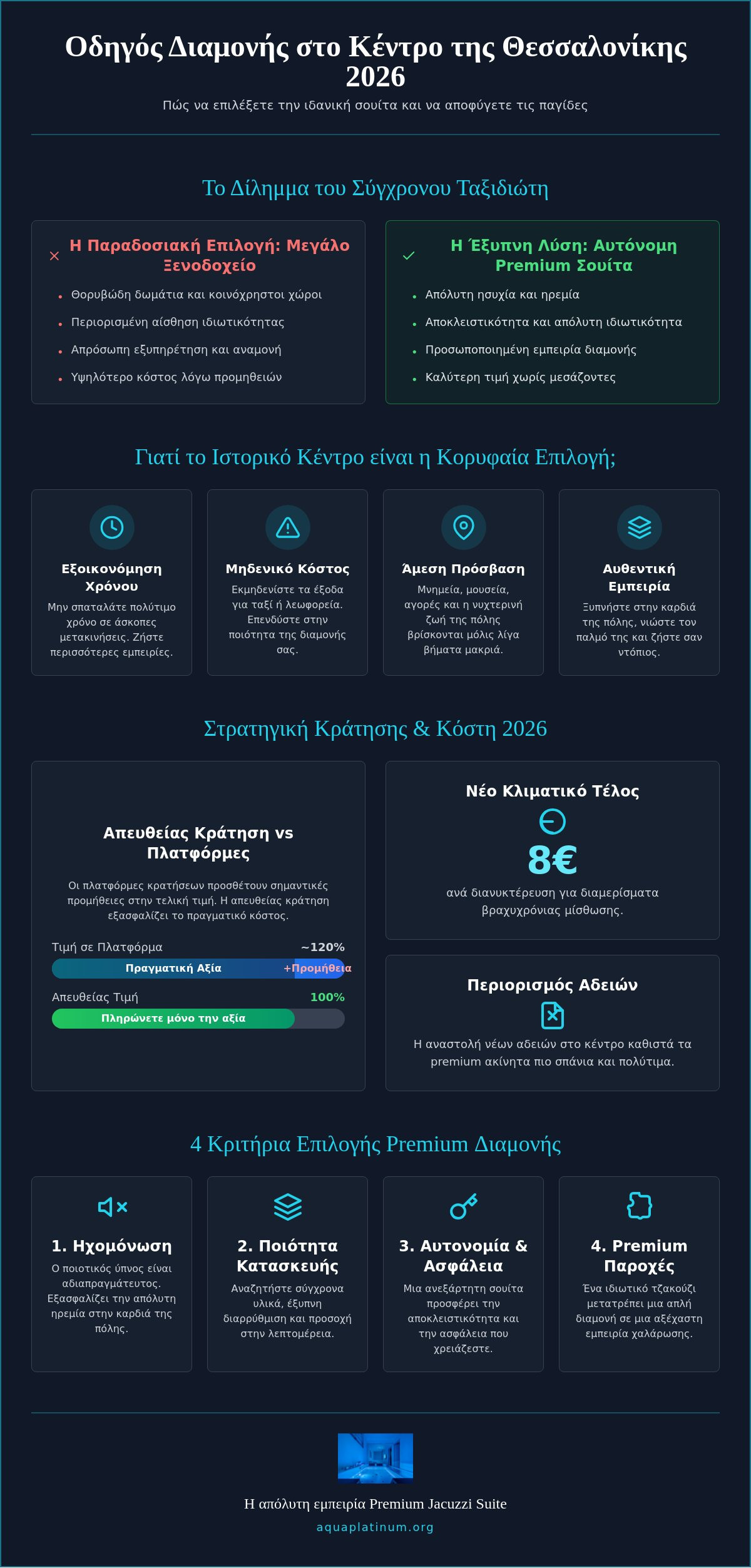 διαμονή στο ιστορικό κέντρο θεσσαλονίκης