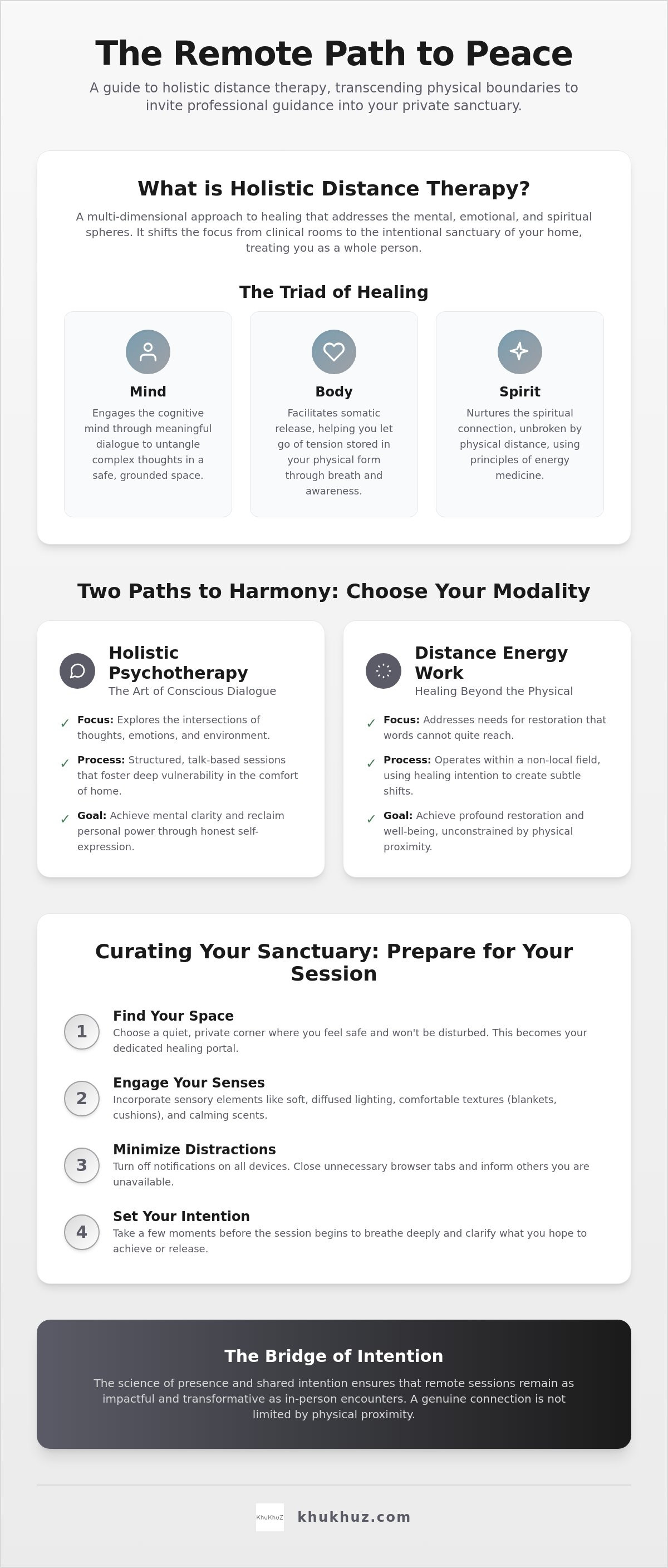 Holistic distance therapy