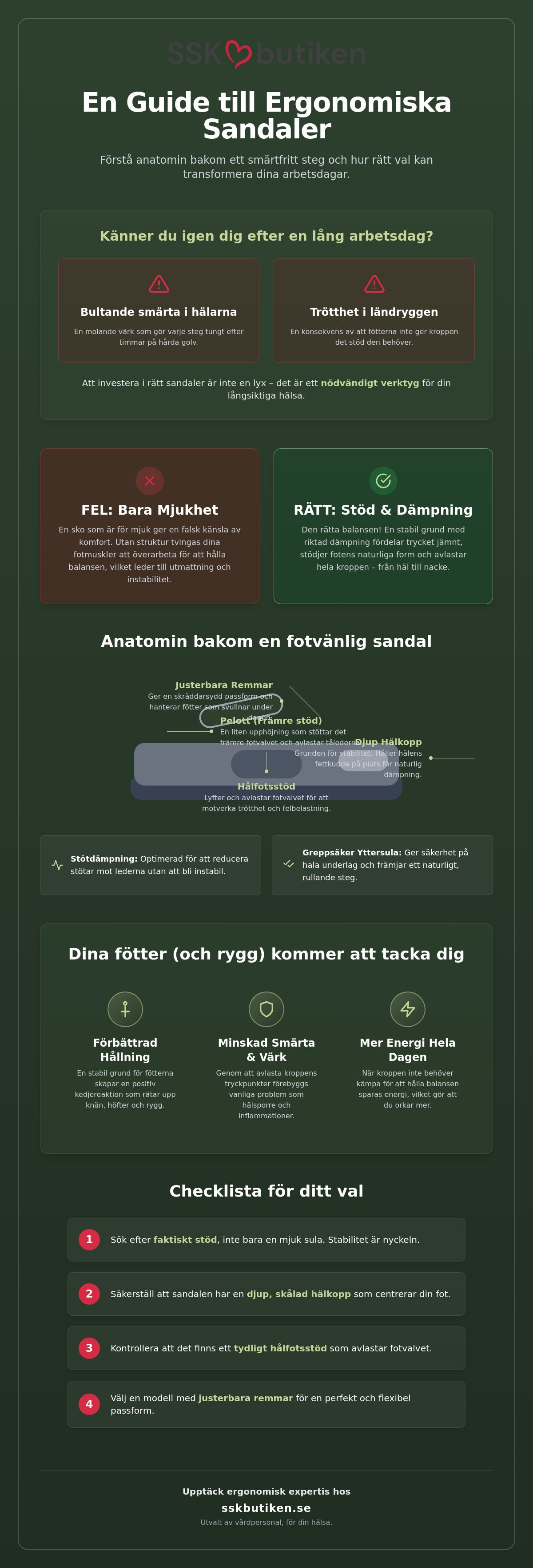 Sandaler ergonomiska