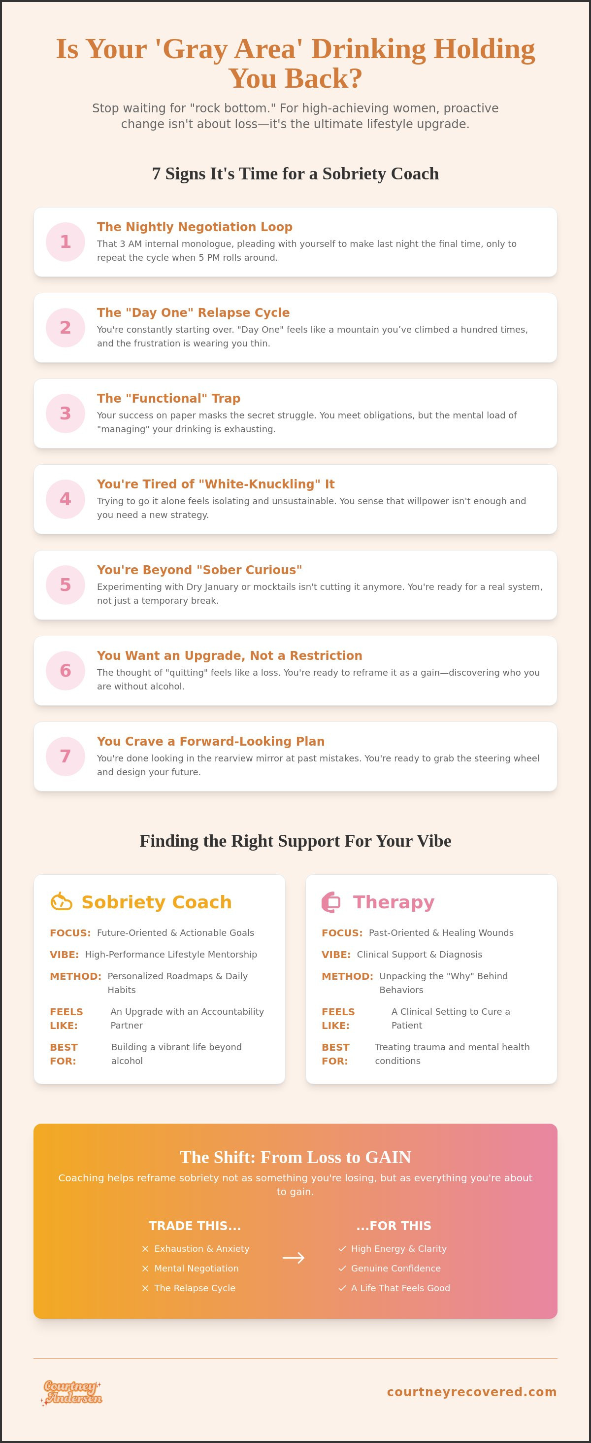 Signs you need a sobriety coach