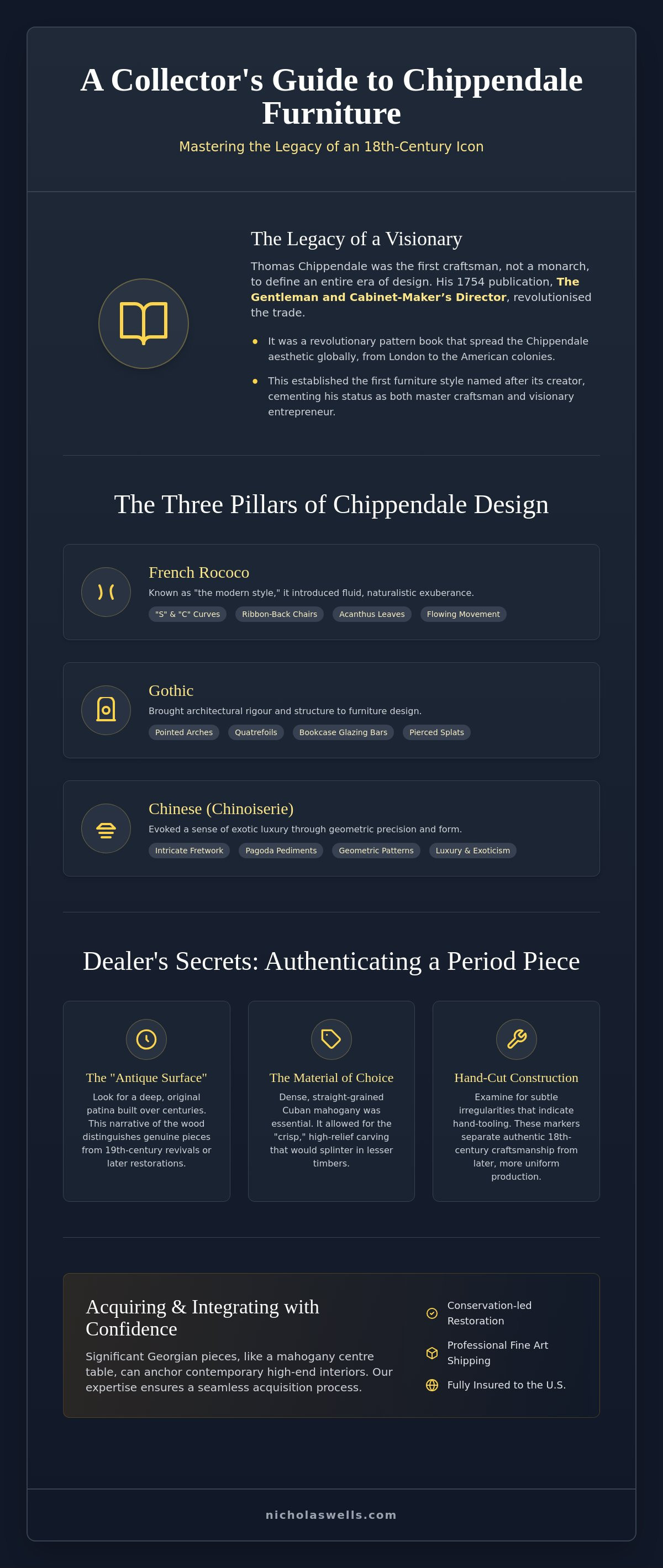 Chippendale
