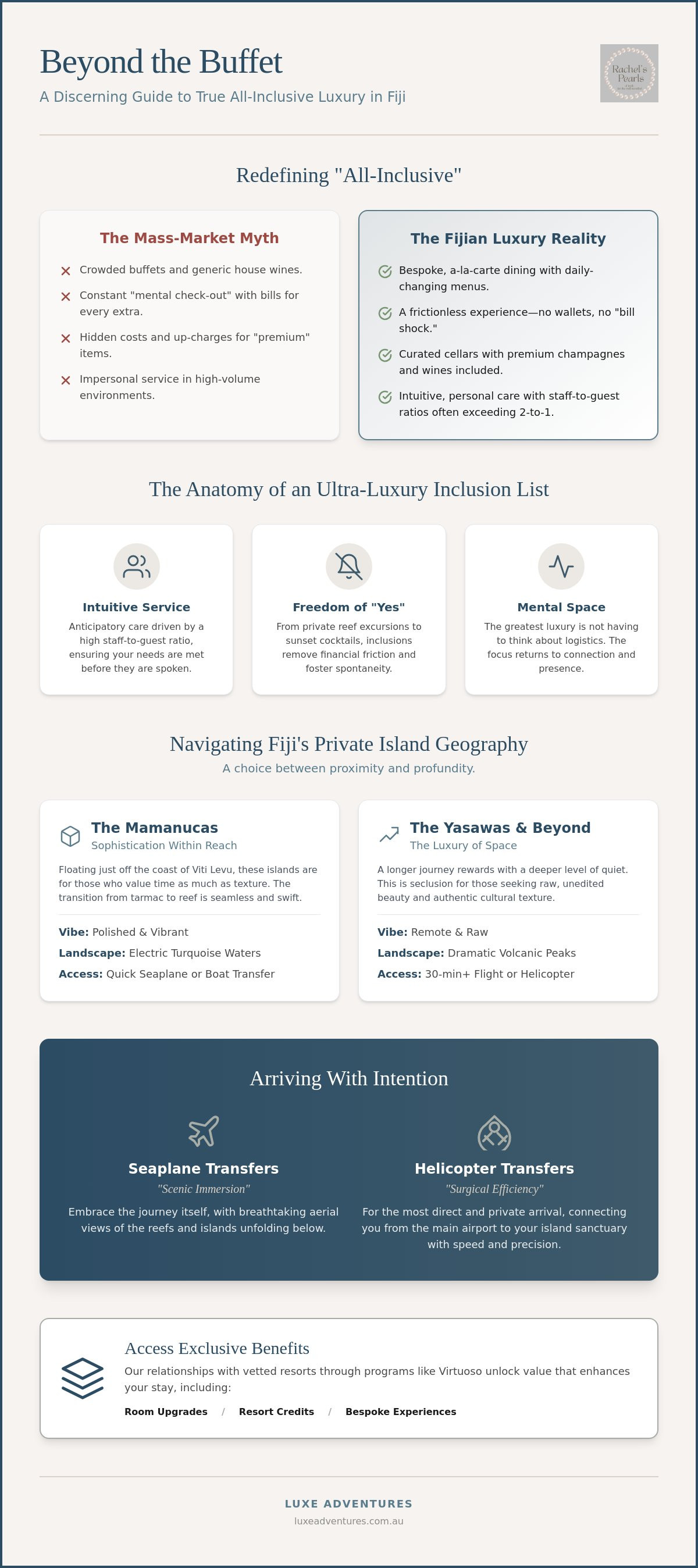 Luxury all inclusive fiji resorts