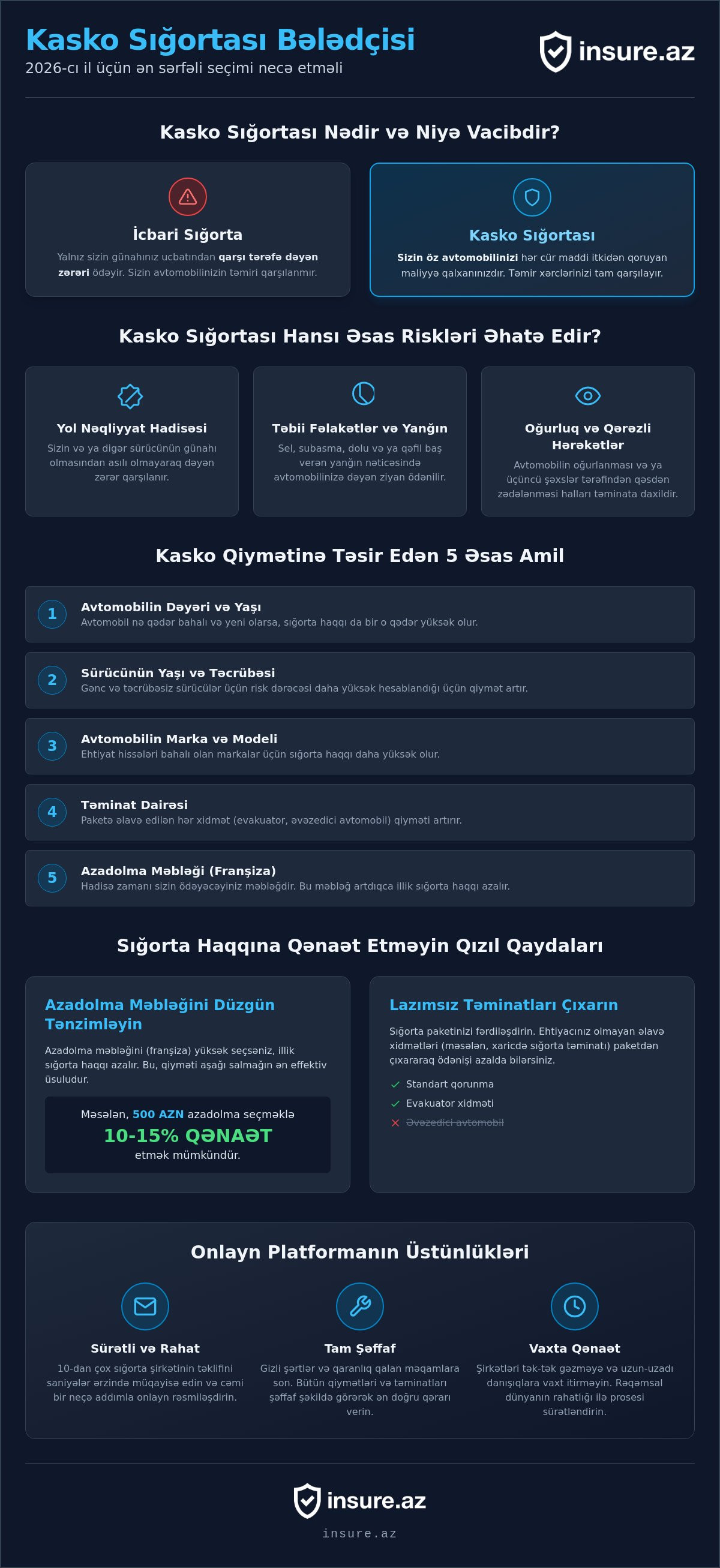 ən sərfəli kasko sığortası